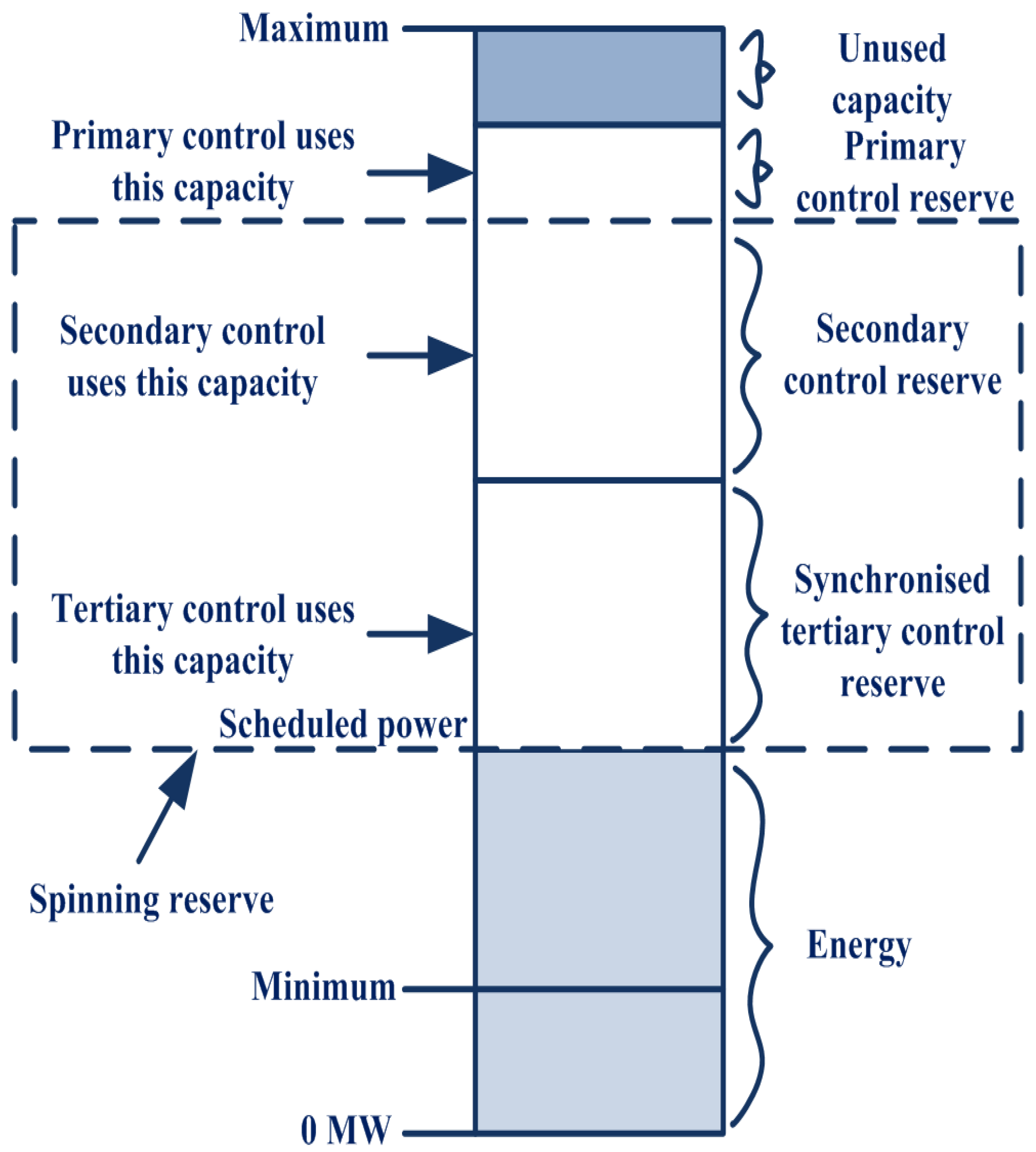 Inventions 05 00063 g007