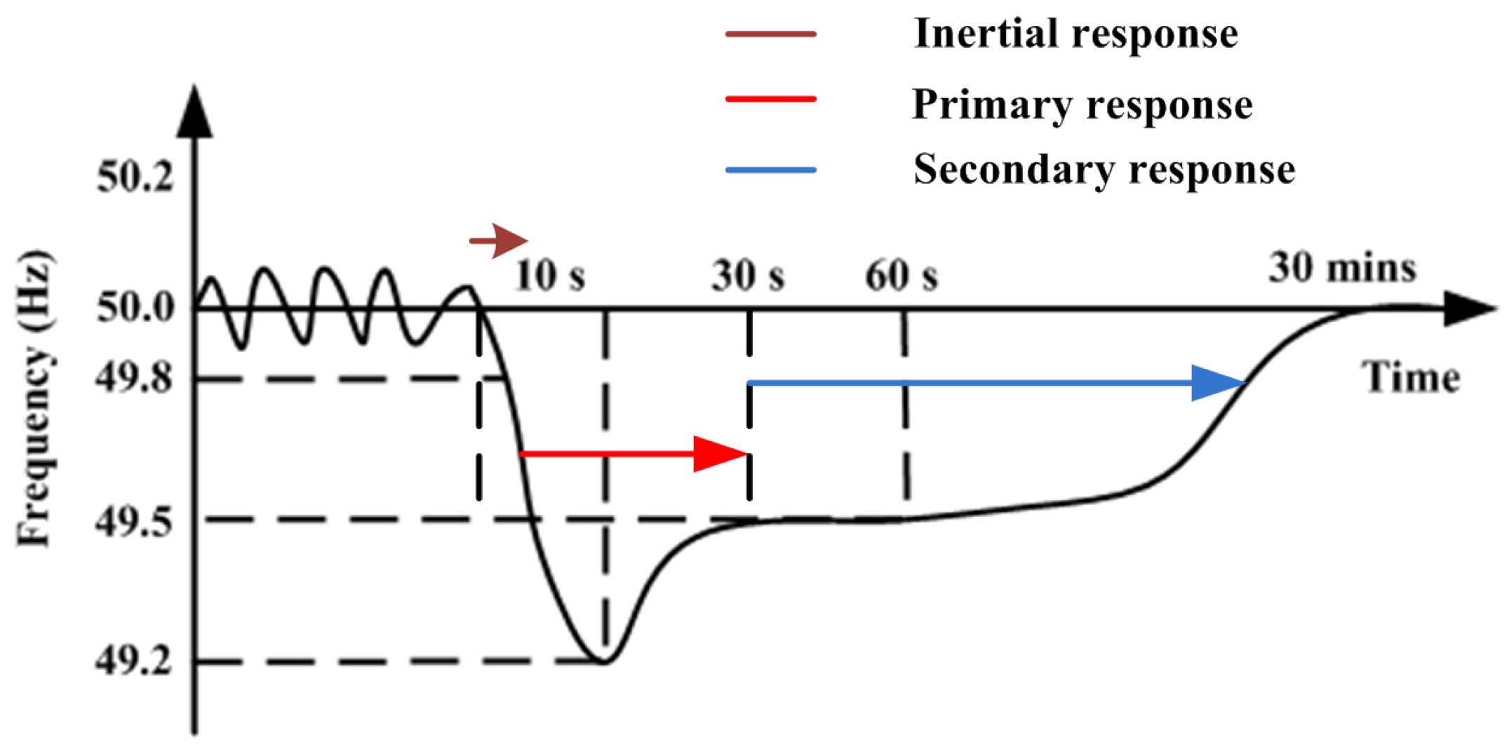Inventions 05 00063 g009