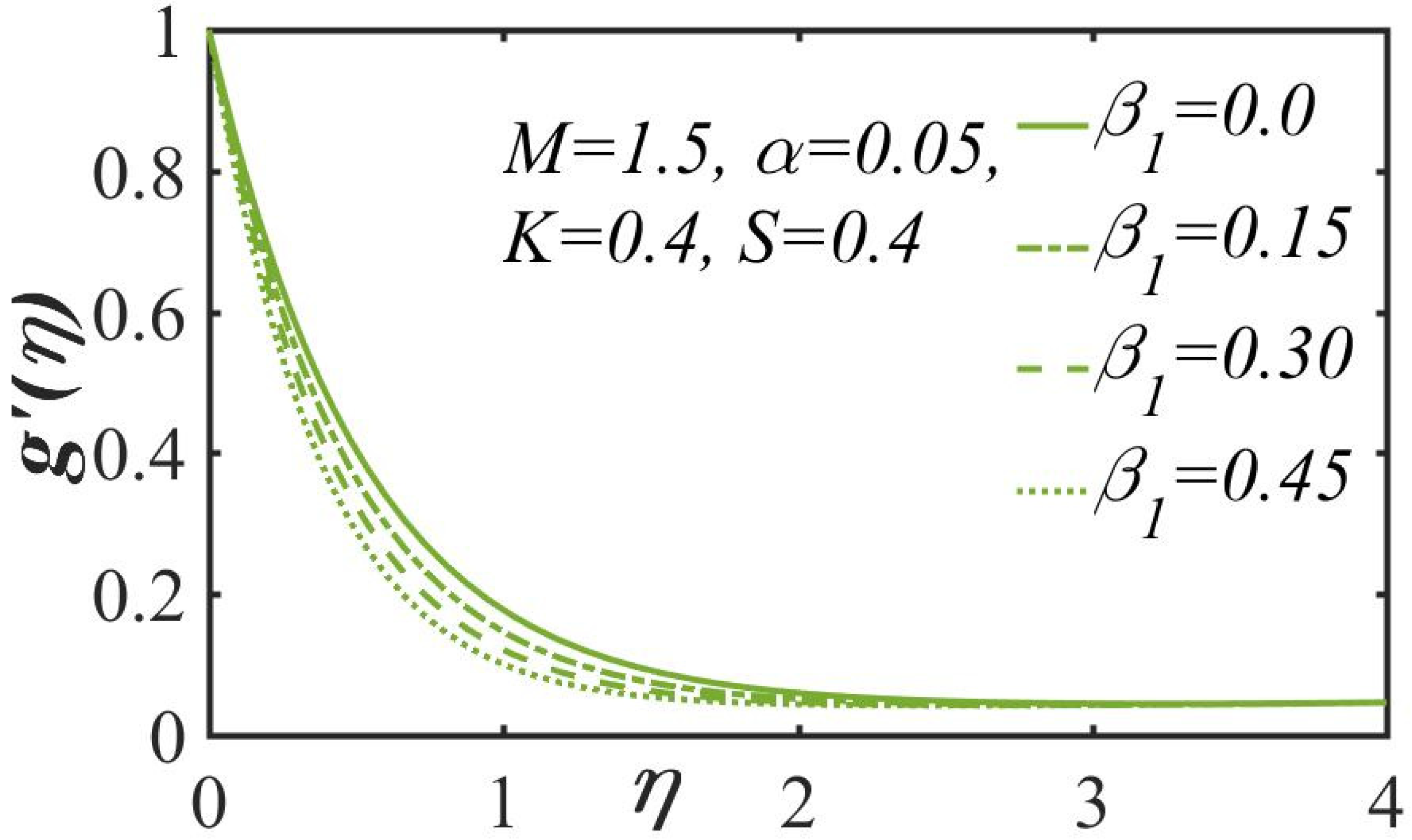 Inventions 05 00064 g004