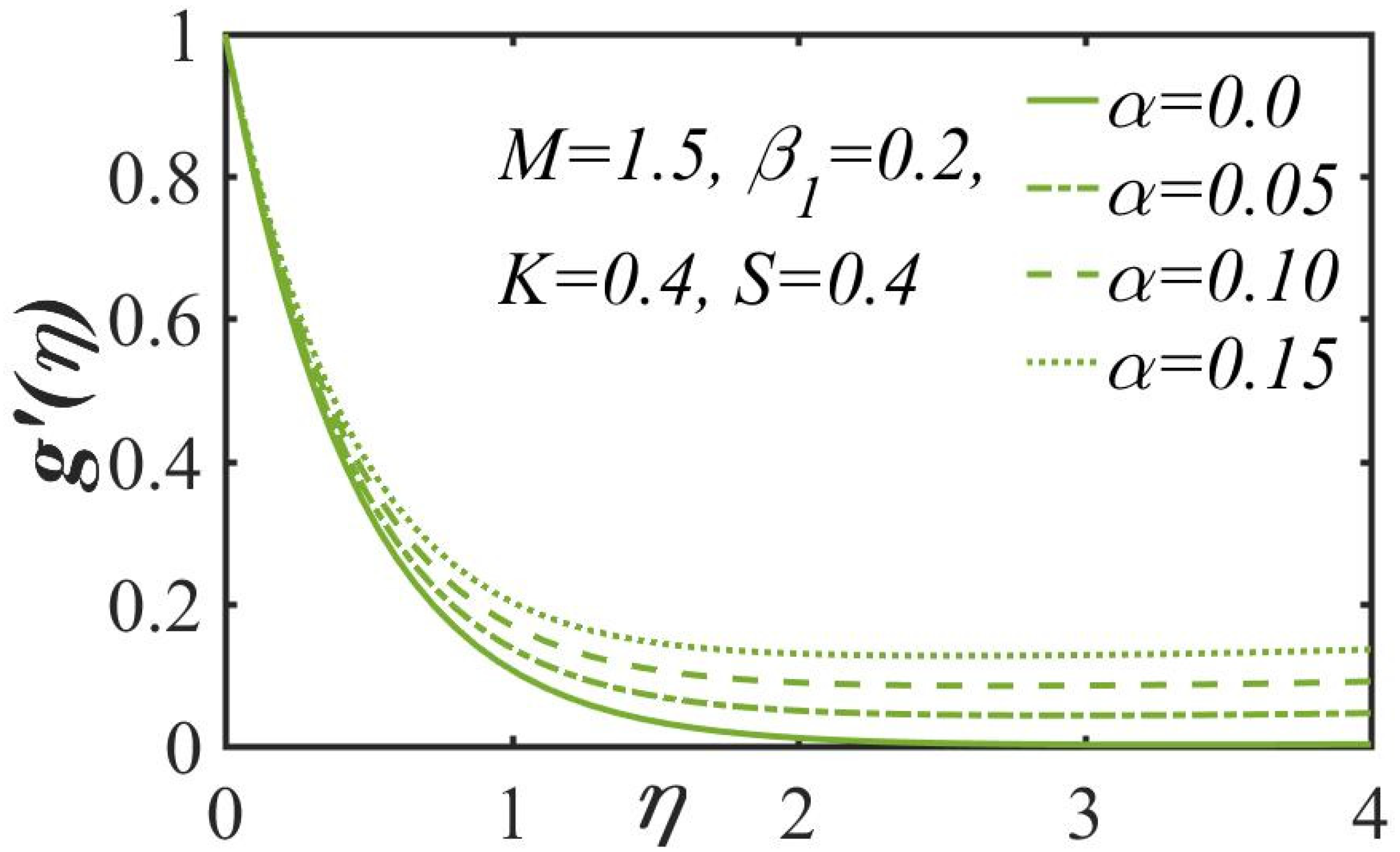 Inventions 05 00064 g006