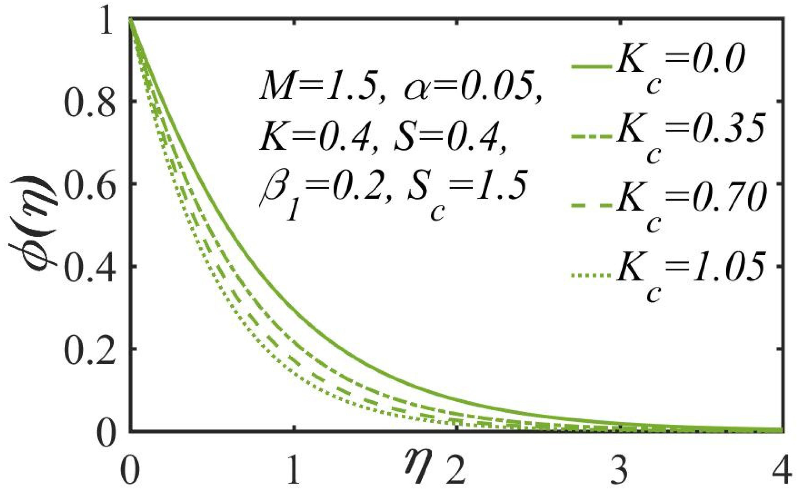 Inventions 05 00064 g013
