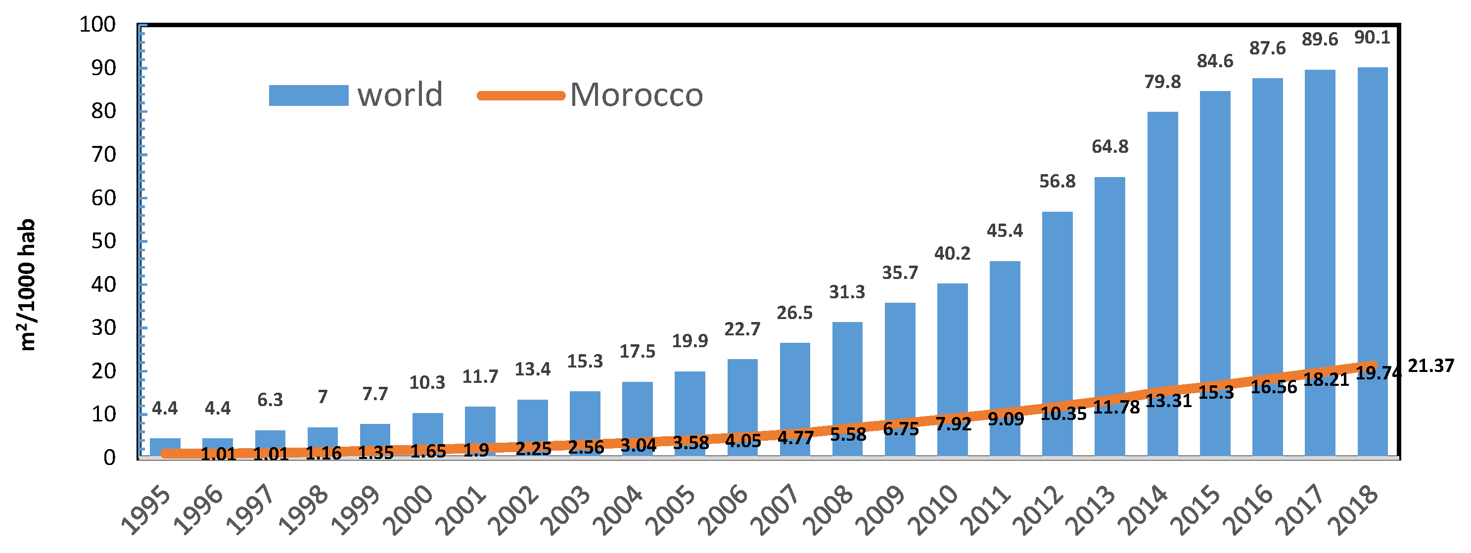 Inventions 06 00002 g001