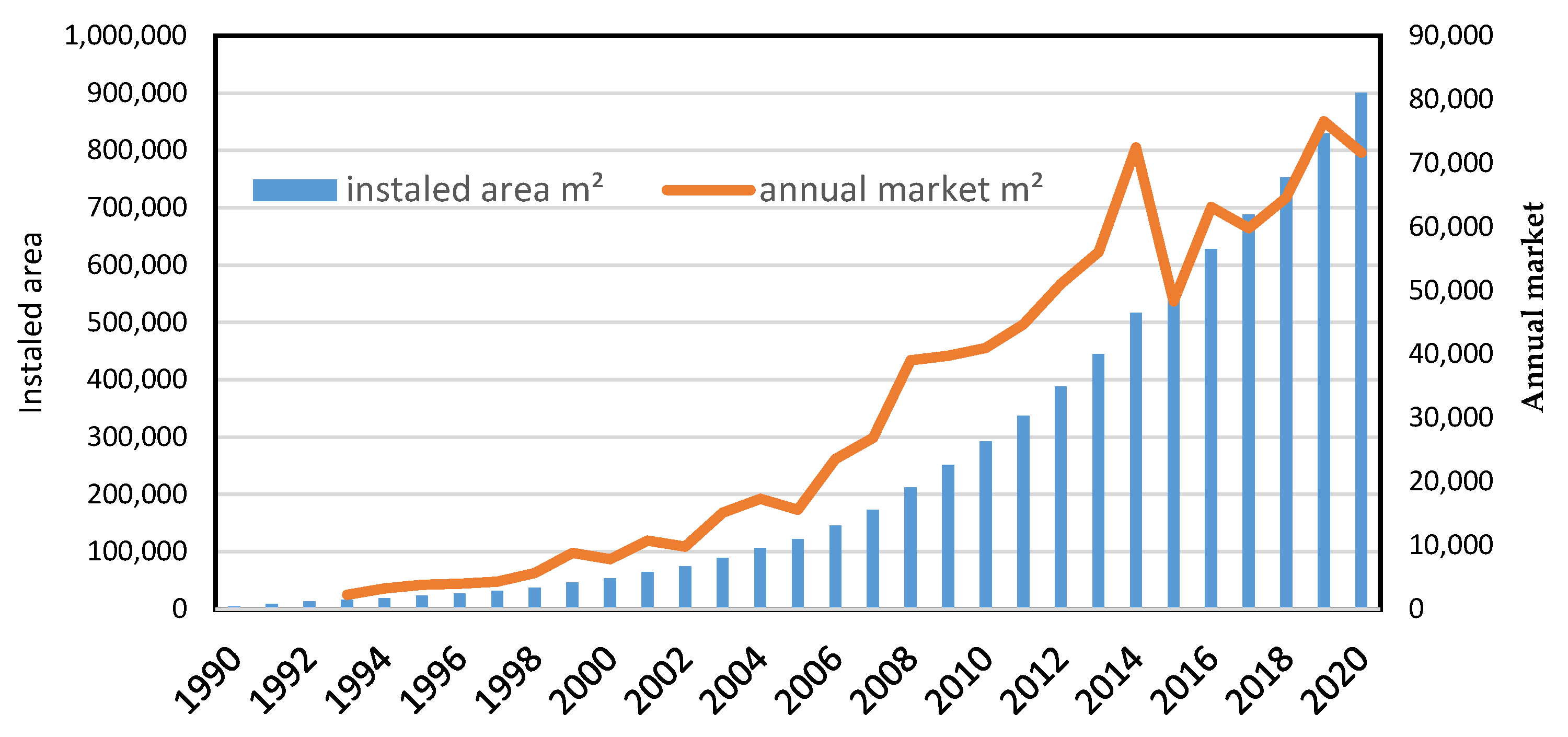 Inventions 06 00002 g004