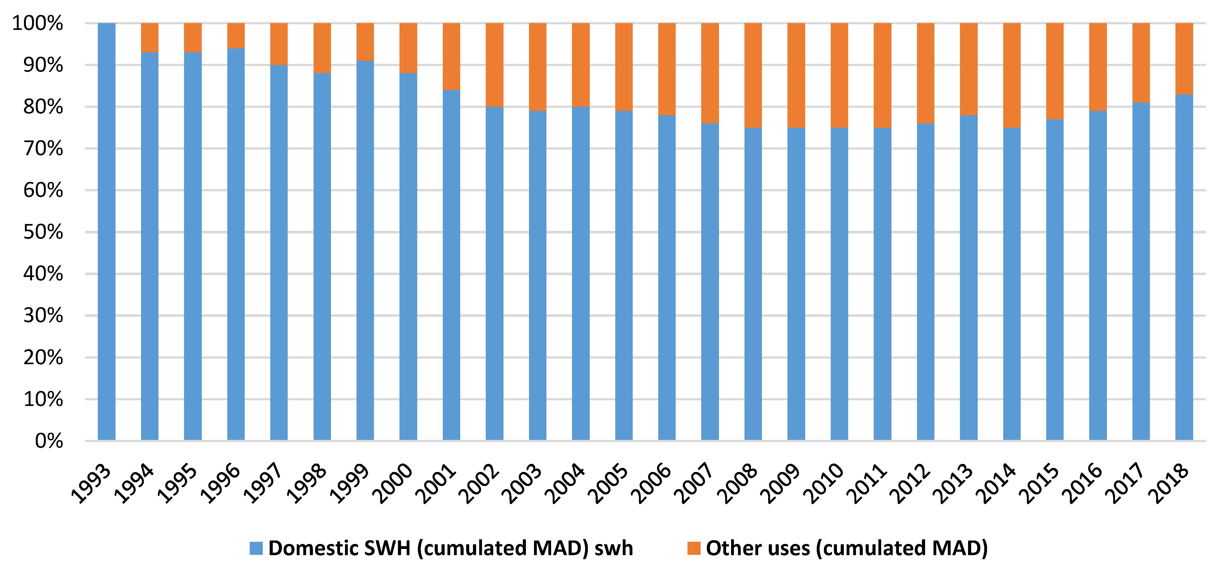 Inventions 06 00002 g006