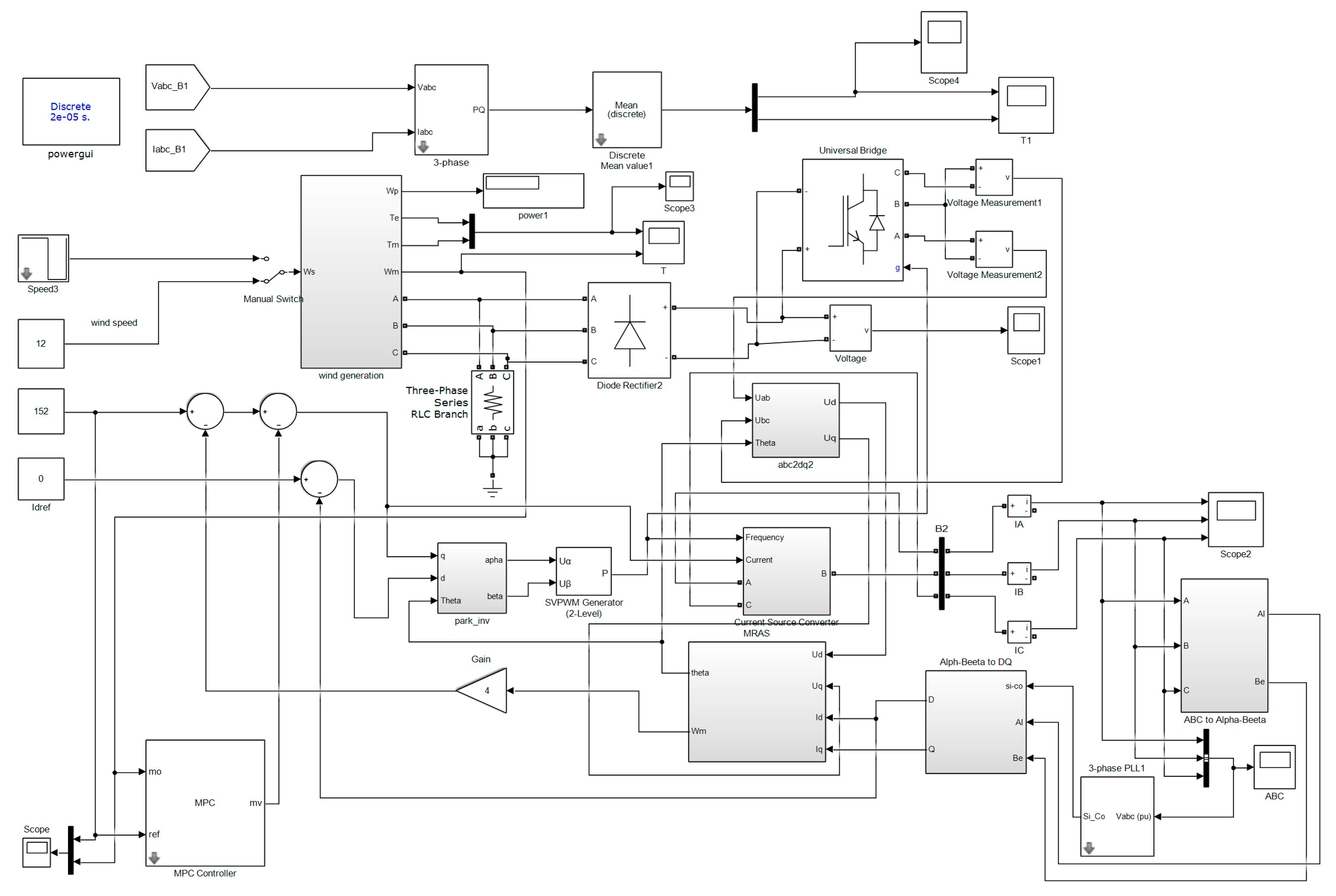 Inventions 06 00003 g006