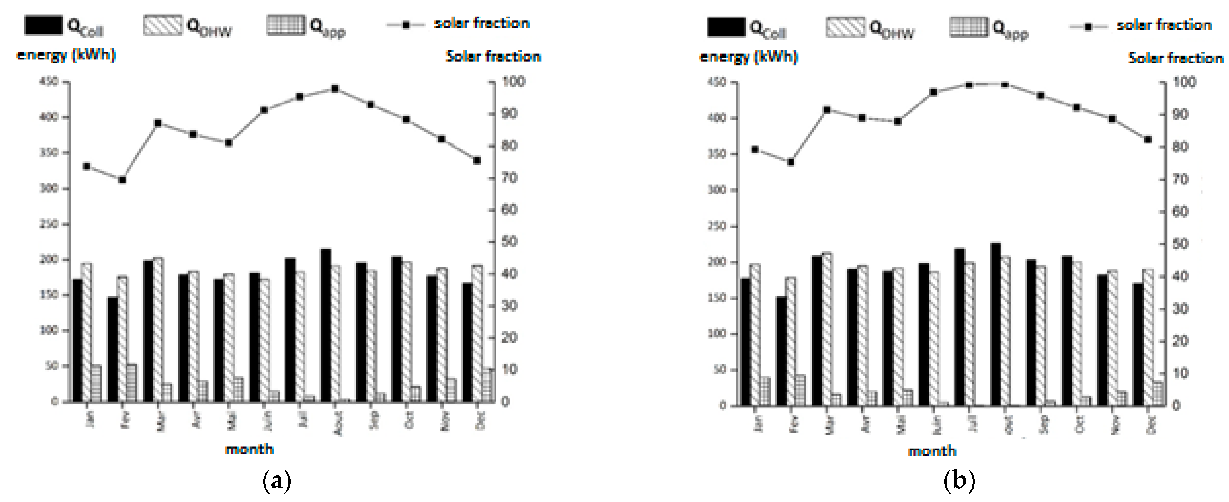 Inventions 06 00004 g008