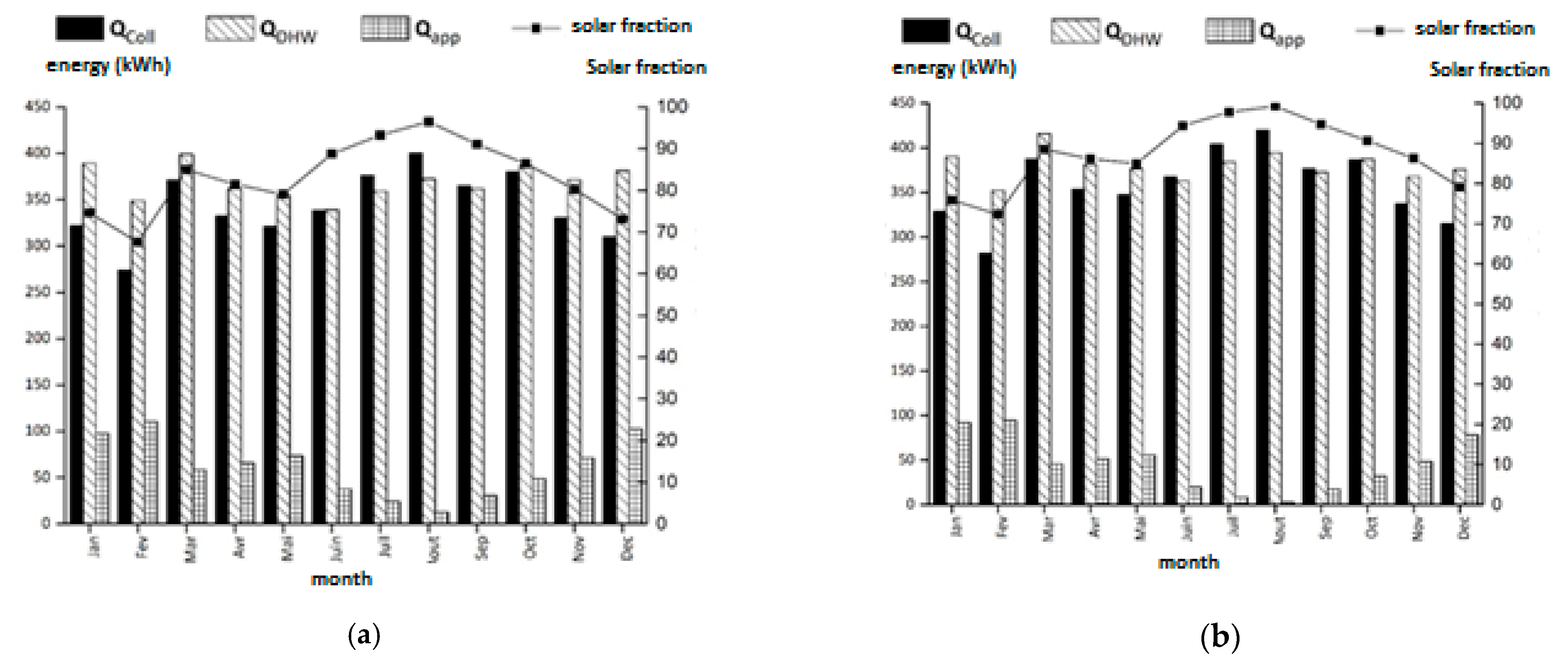 Inventions 06 00004 g010