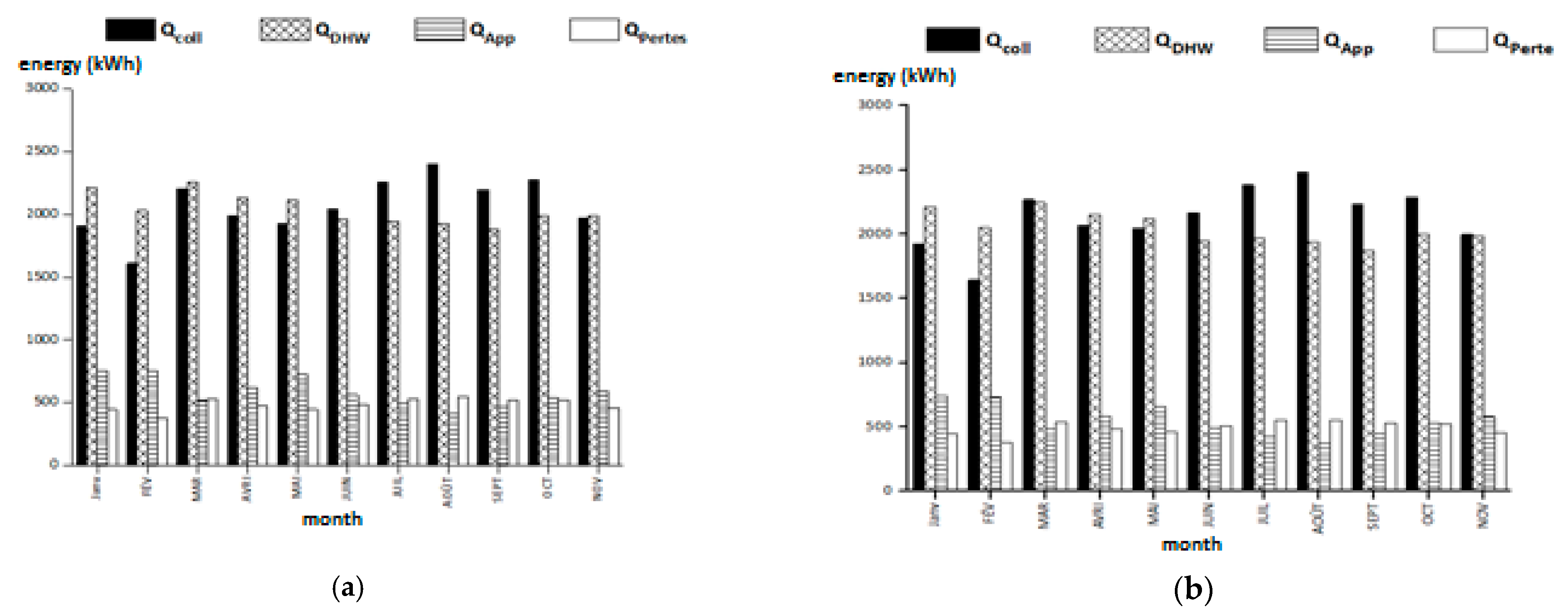 Inventions 06 00004 g011