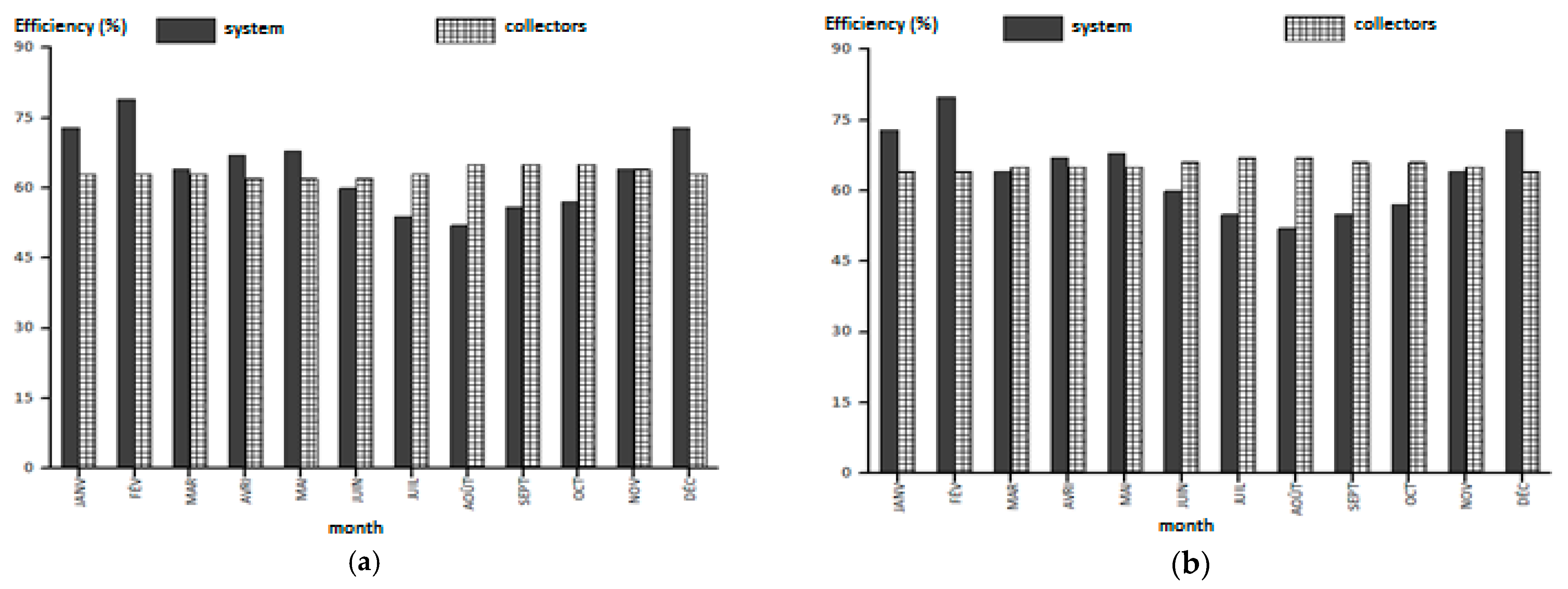 Inventions 06 00004 g012
