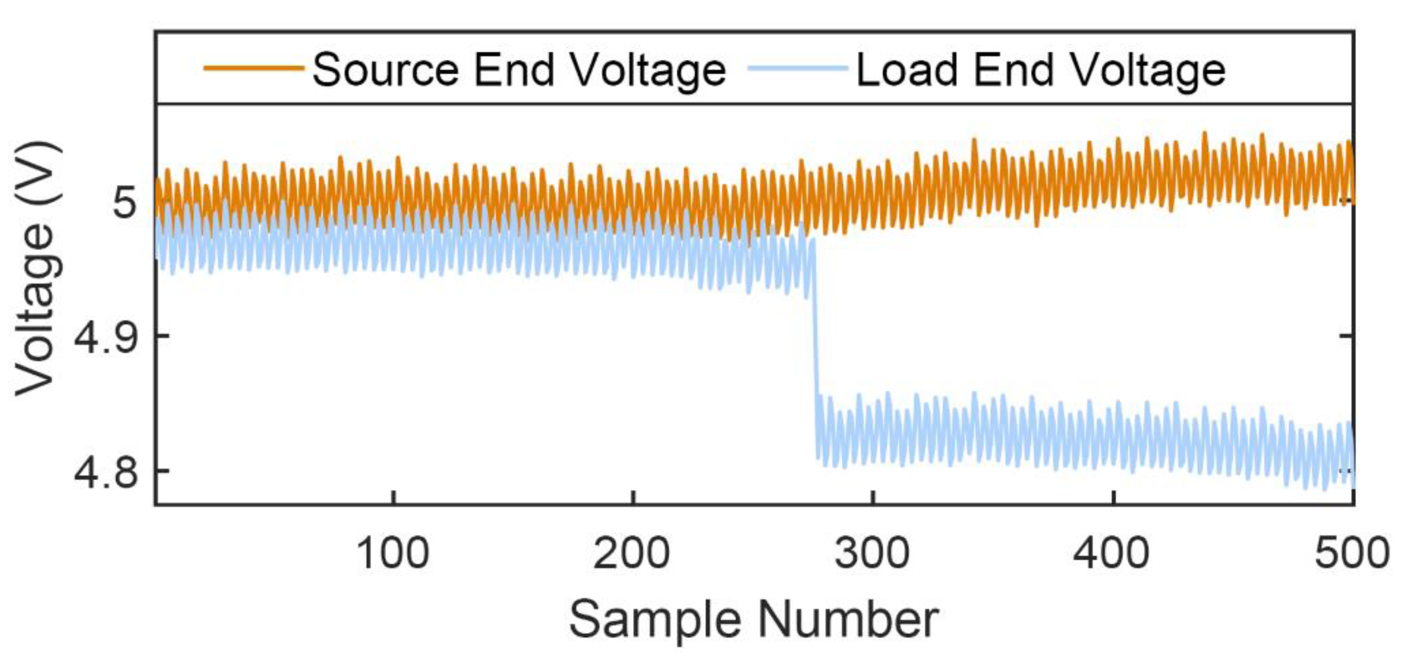 Inventions 06 00005 g005