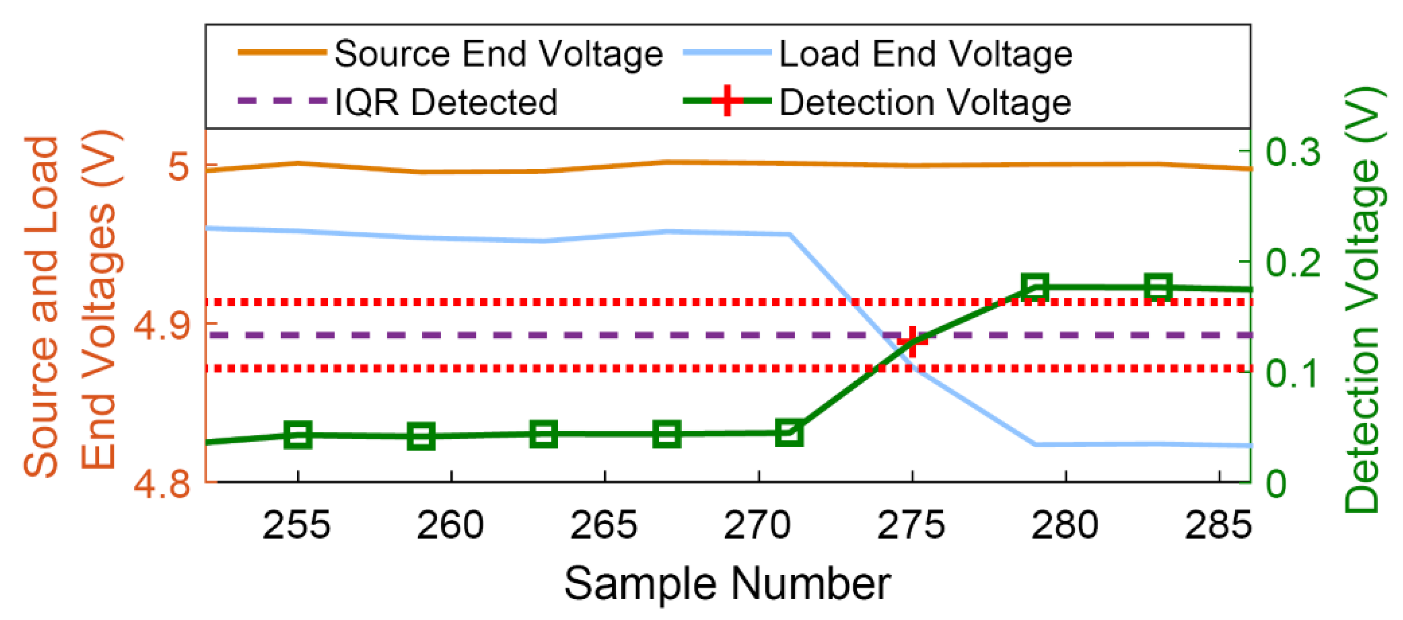 Inventions 06 00005 g006
