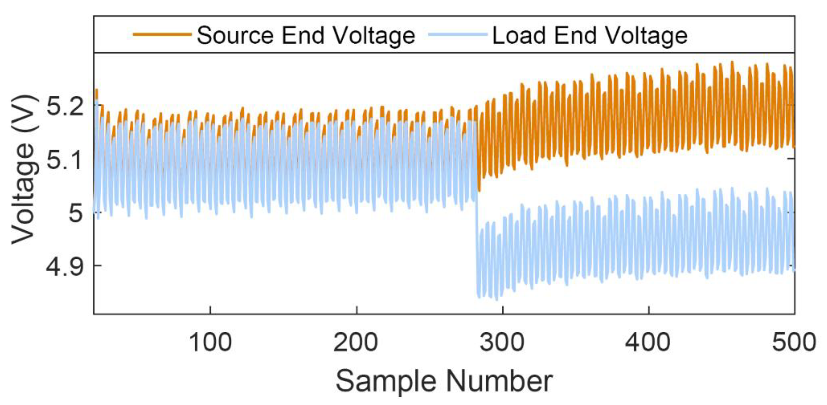 Inventions 06 00005 g007