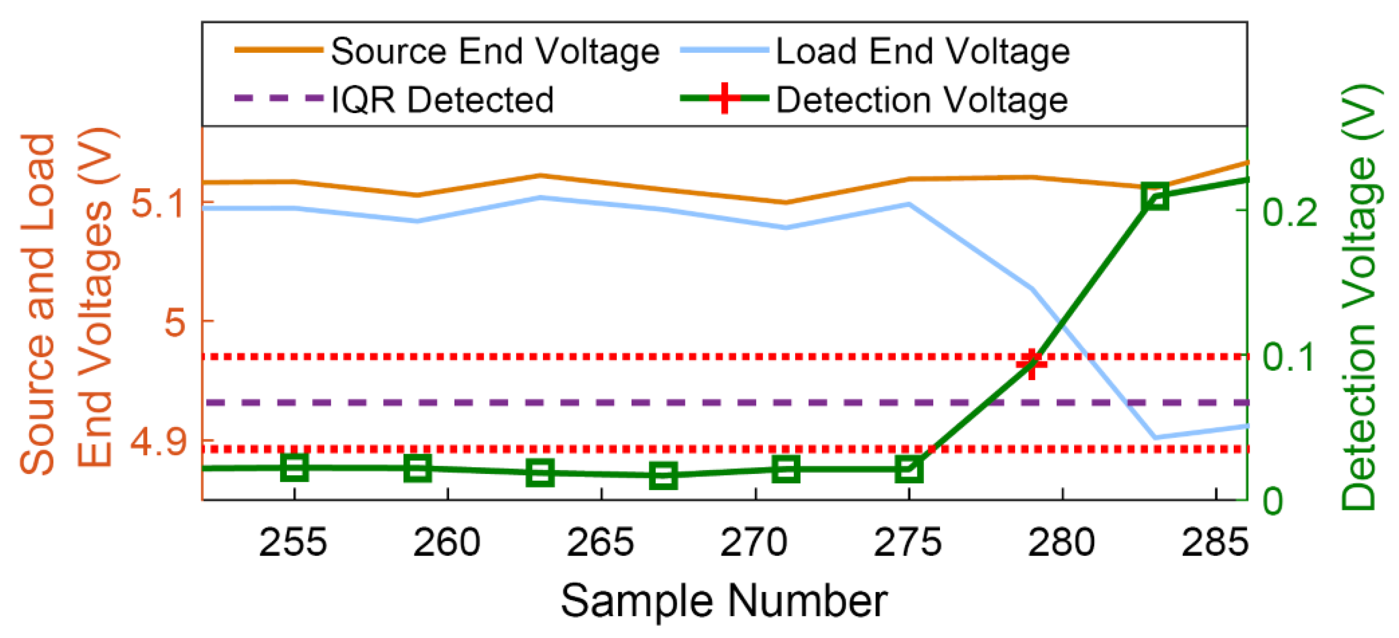 Inventions 06 00005 g008