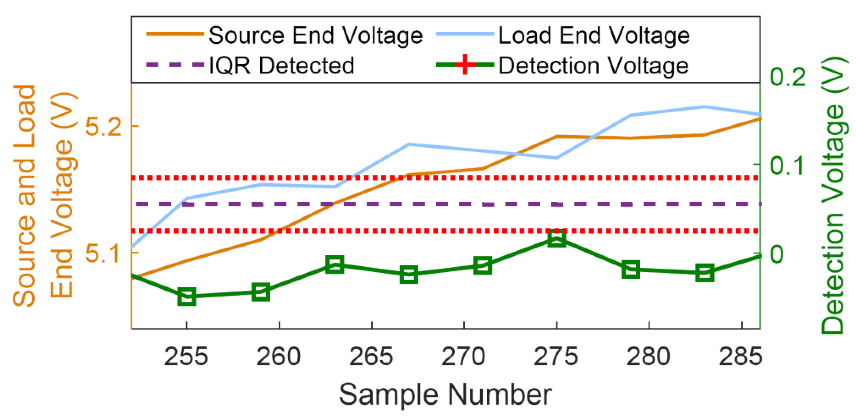 Inventions 06 00005 g012