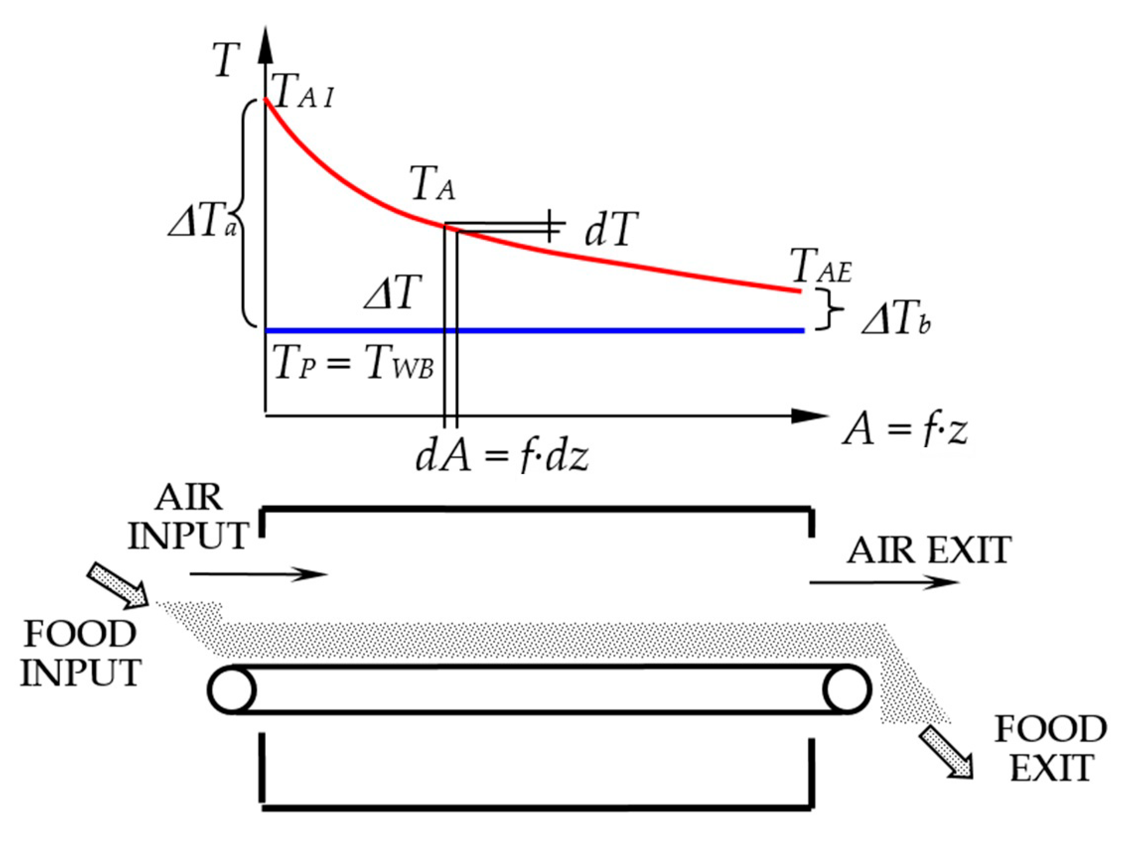 Inventions 06 00006 g002