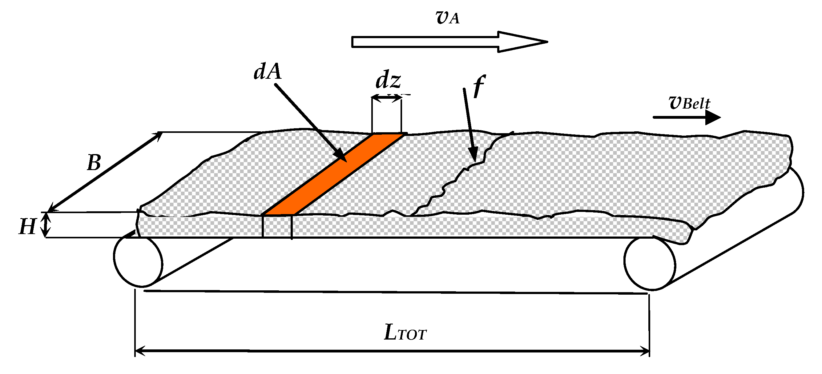 Inventions 06 00006 g003