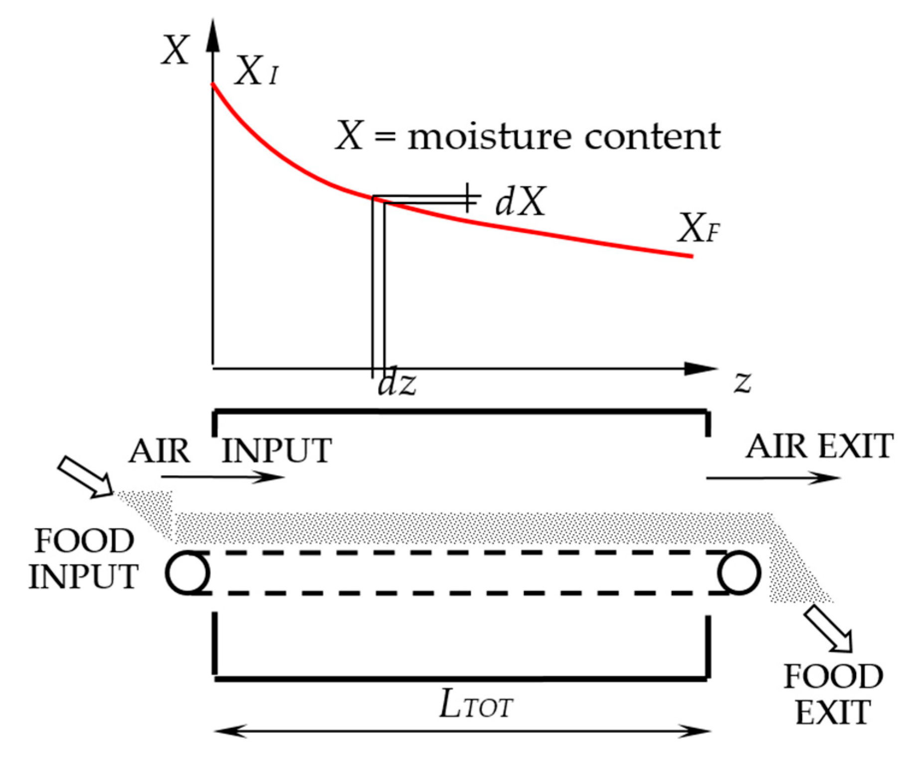 Inventions 06 00006 g004