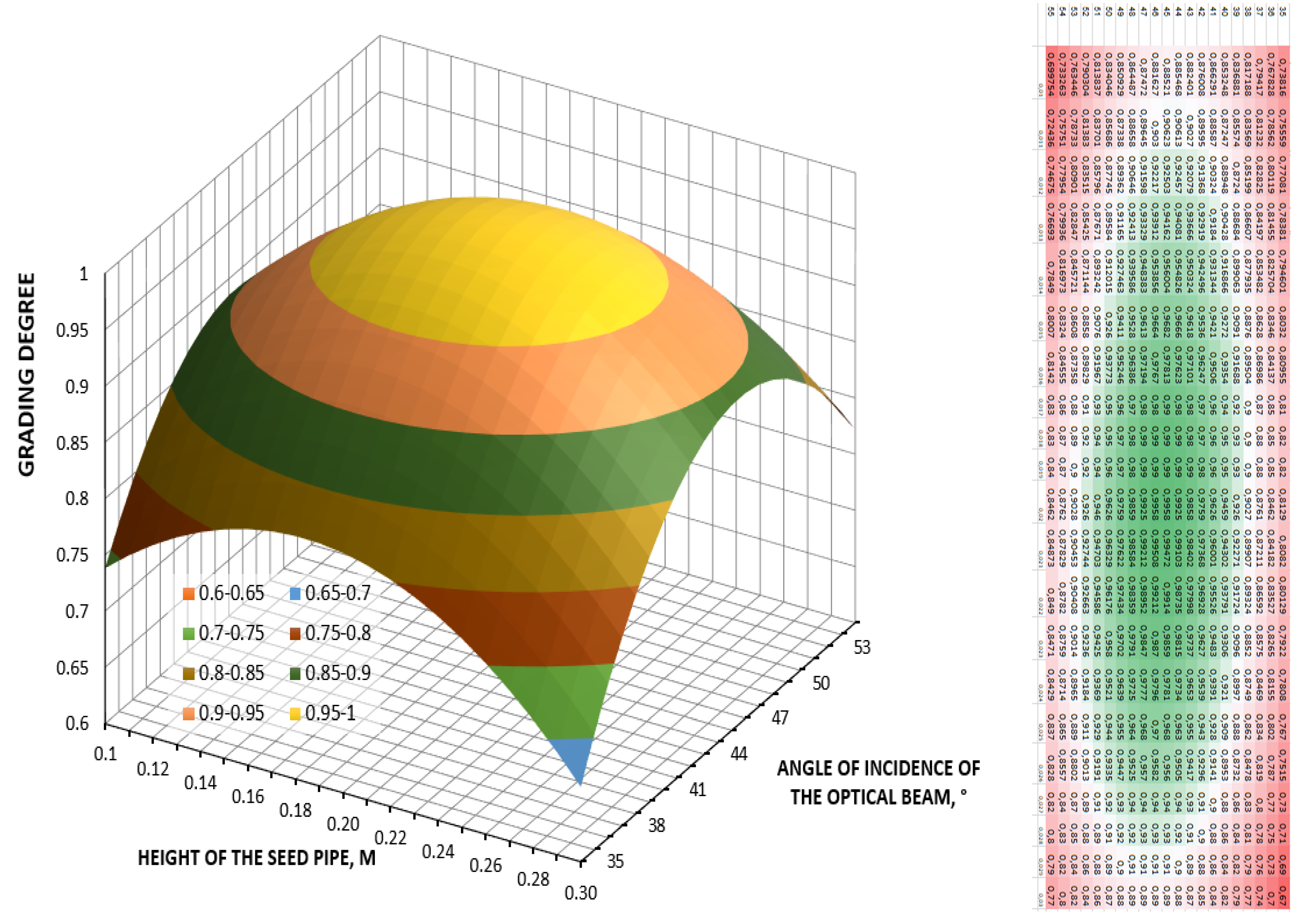 Inventions 06 00007 g001