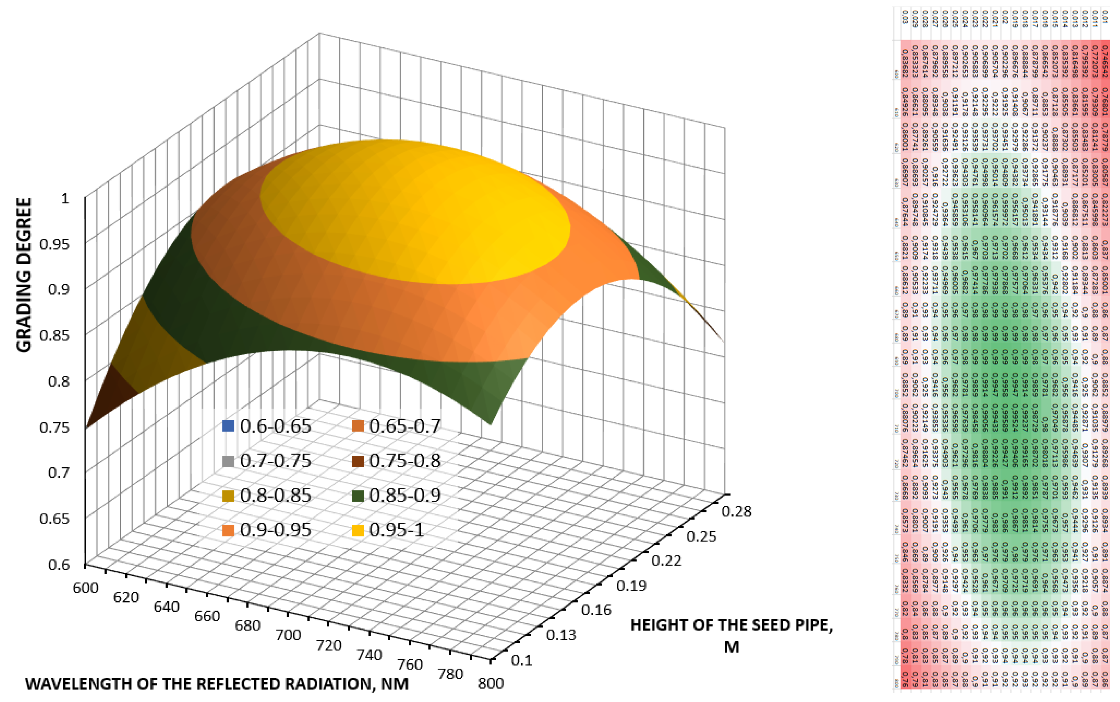 Inventions 06 00007 g002