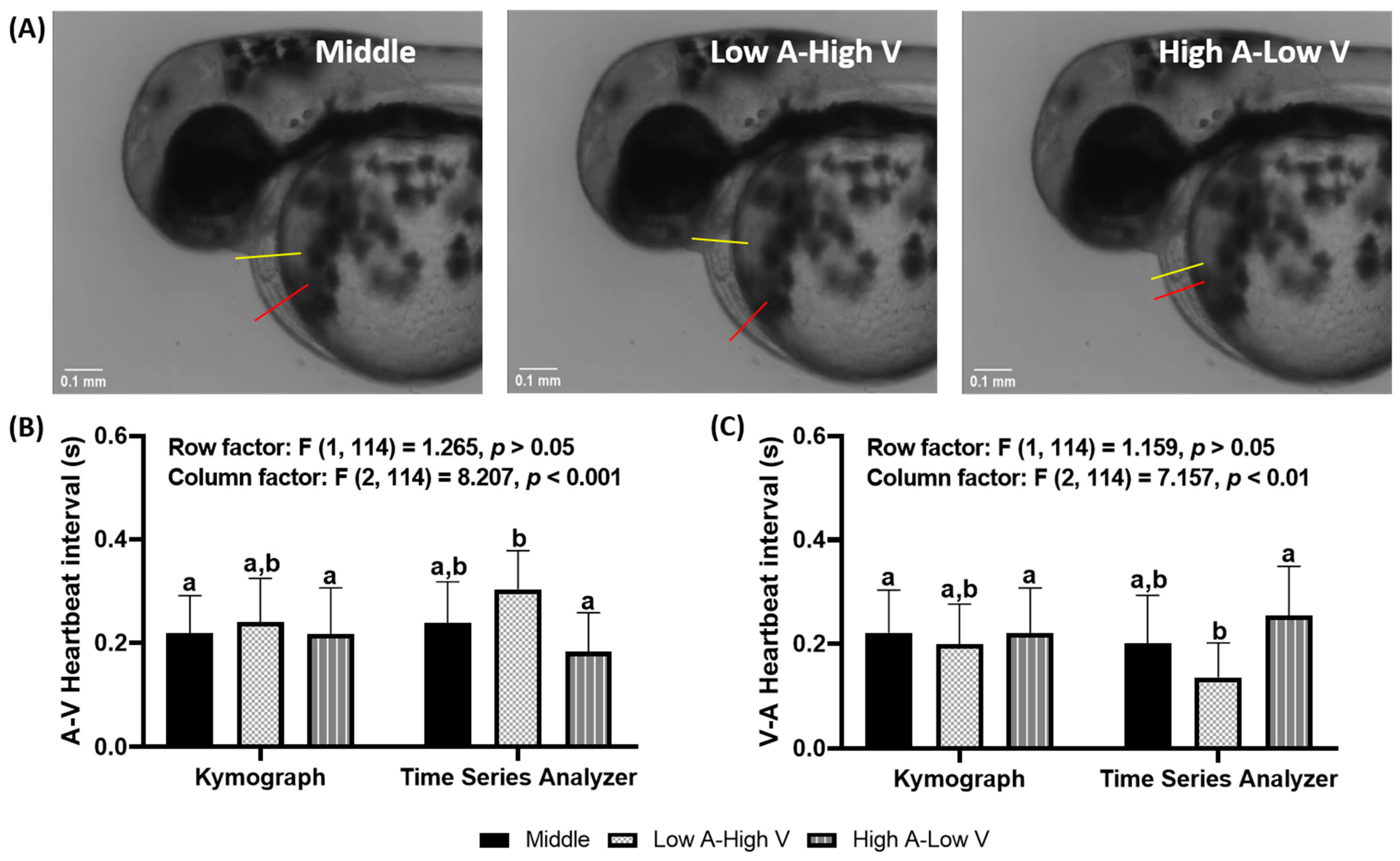 Inventions 06 00008 g005 Inventions 06 00008 g005