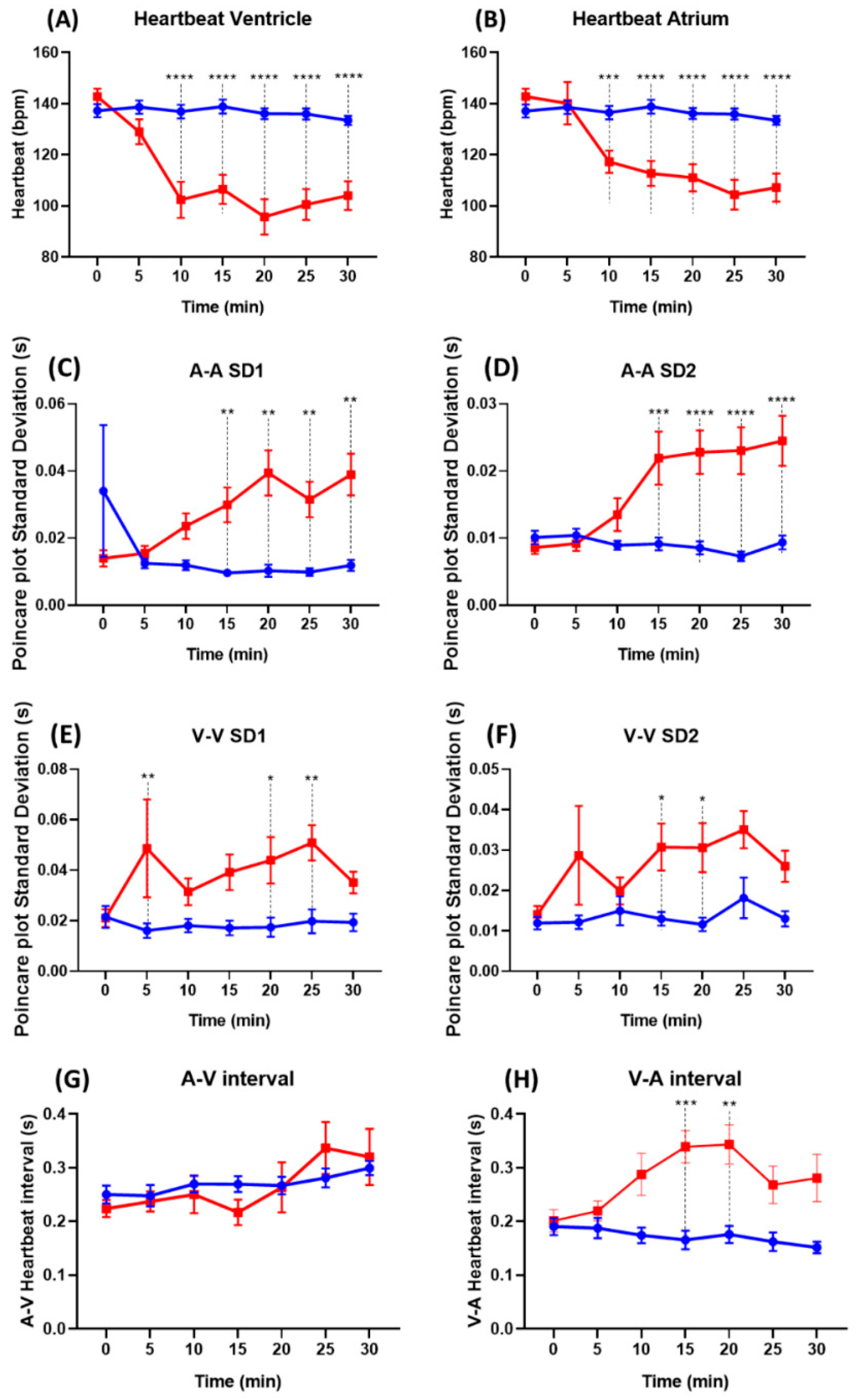 Inventions 06 00008 g006 Inventions 06 00008 g006