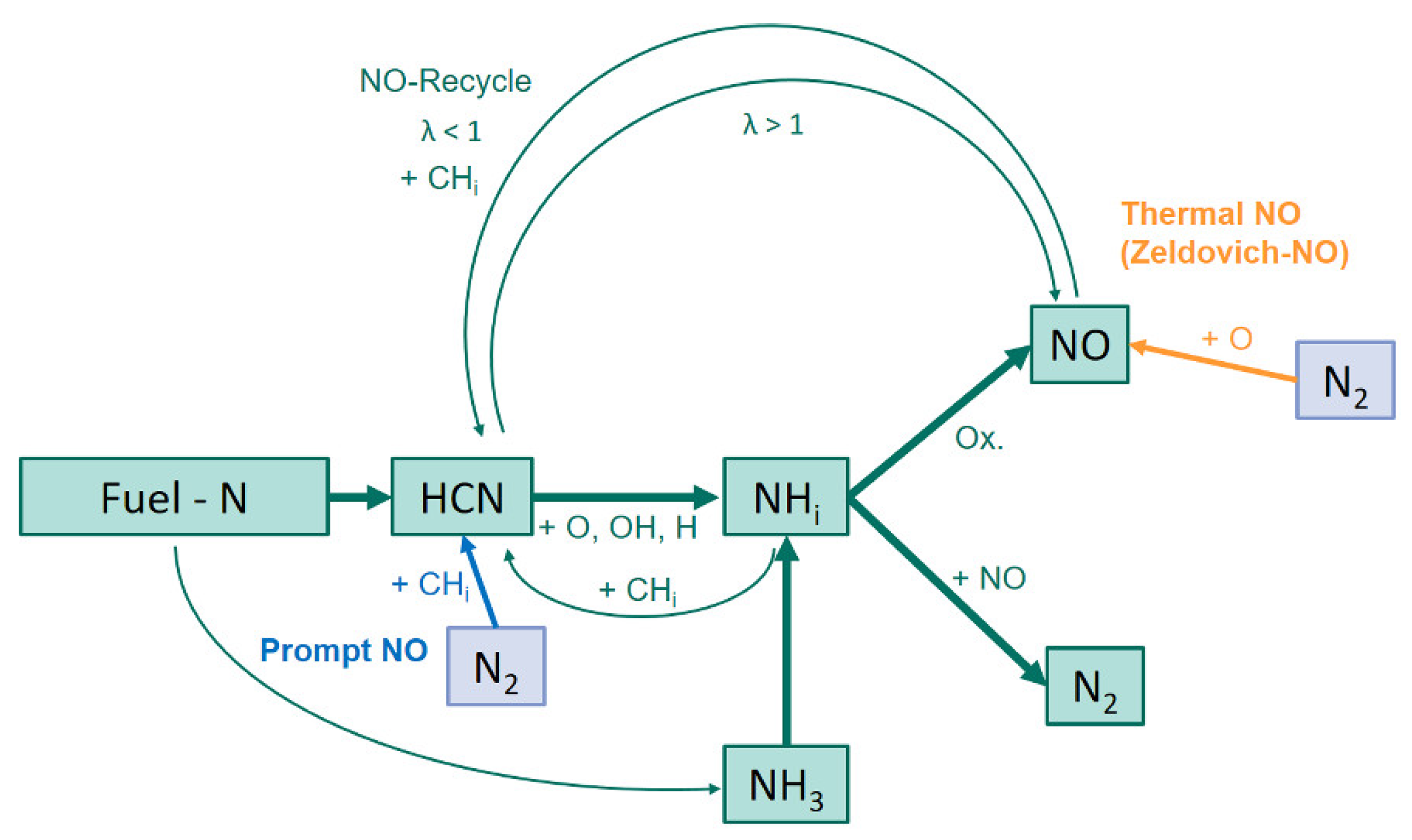 Inventions 06 00009 g001