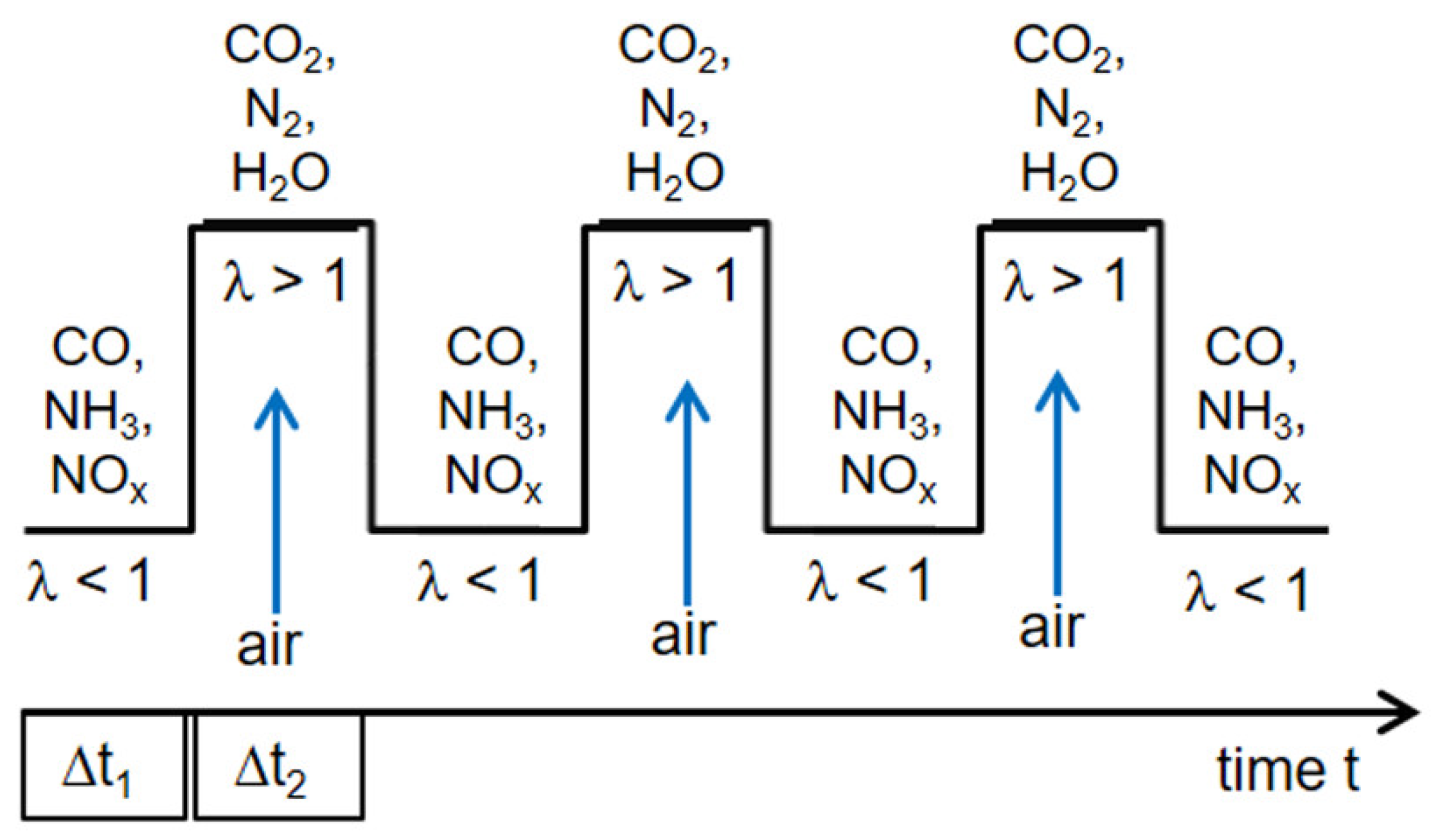 Inventions 06 00009 g003