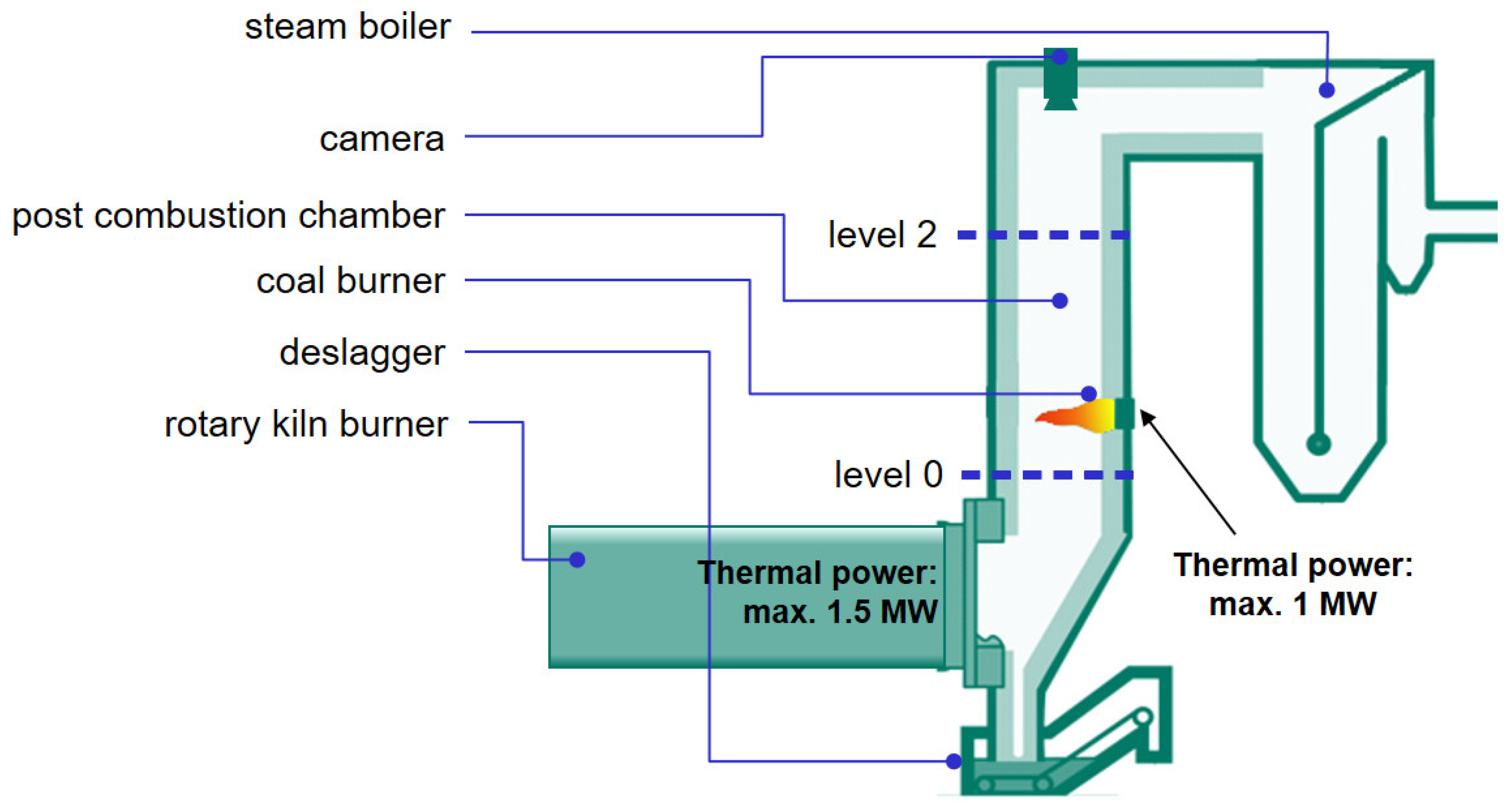 Inventions 06 00009 g004