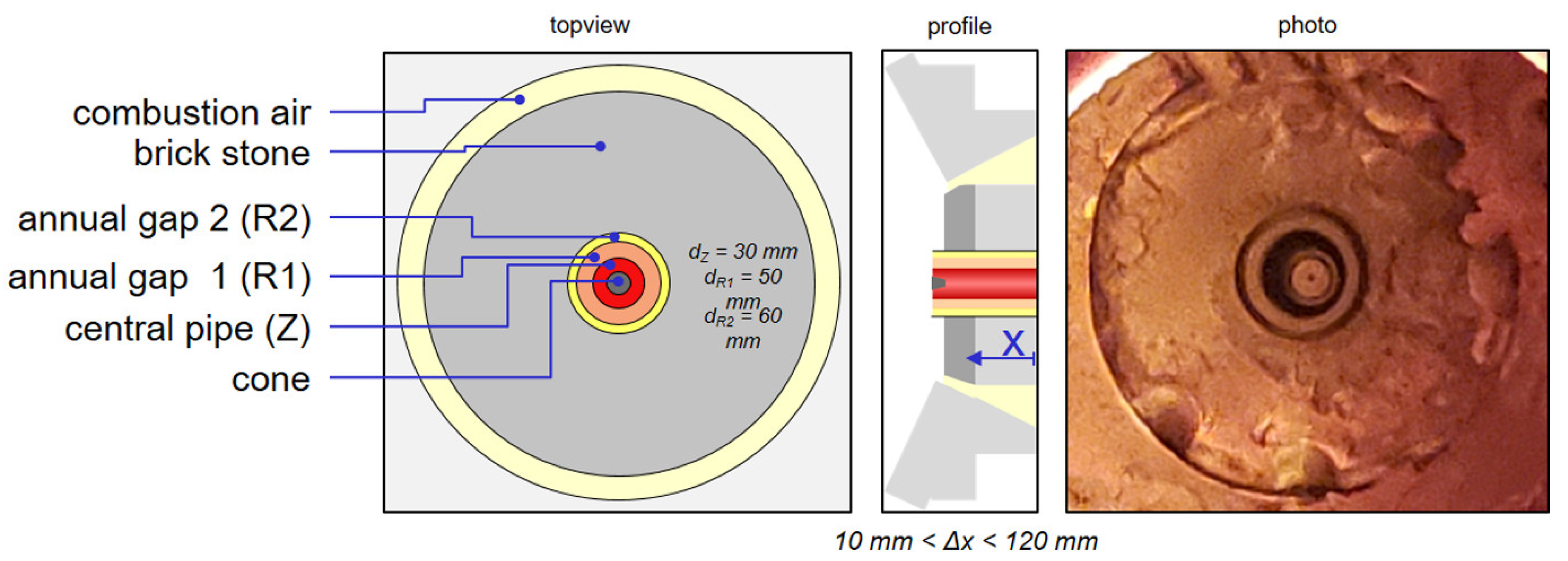 Inventions 06 00009 g005