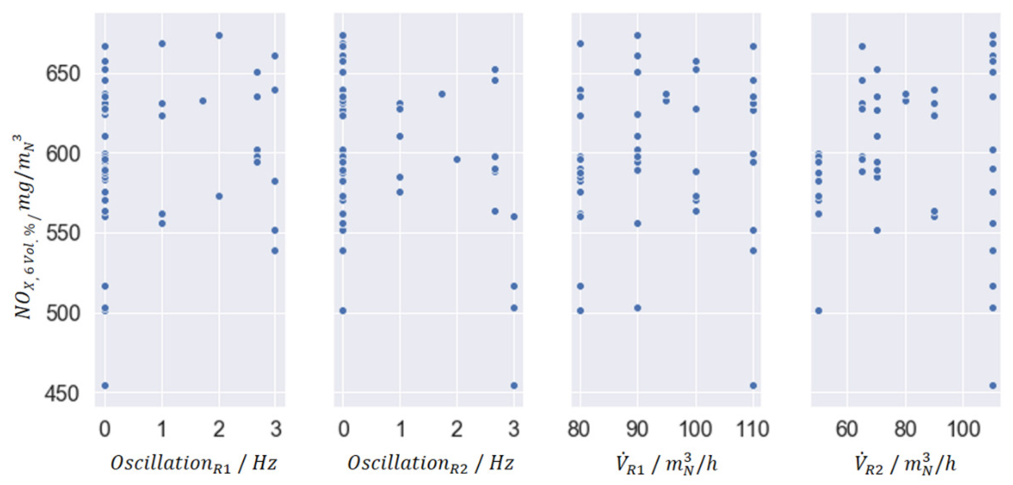 Inventions 06 00009 g006