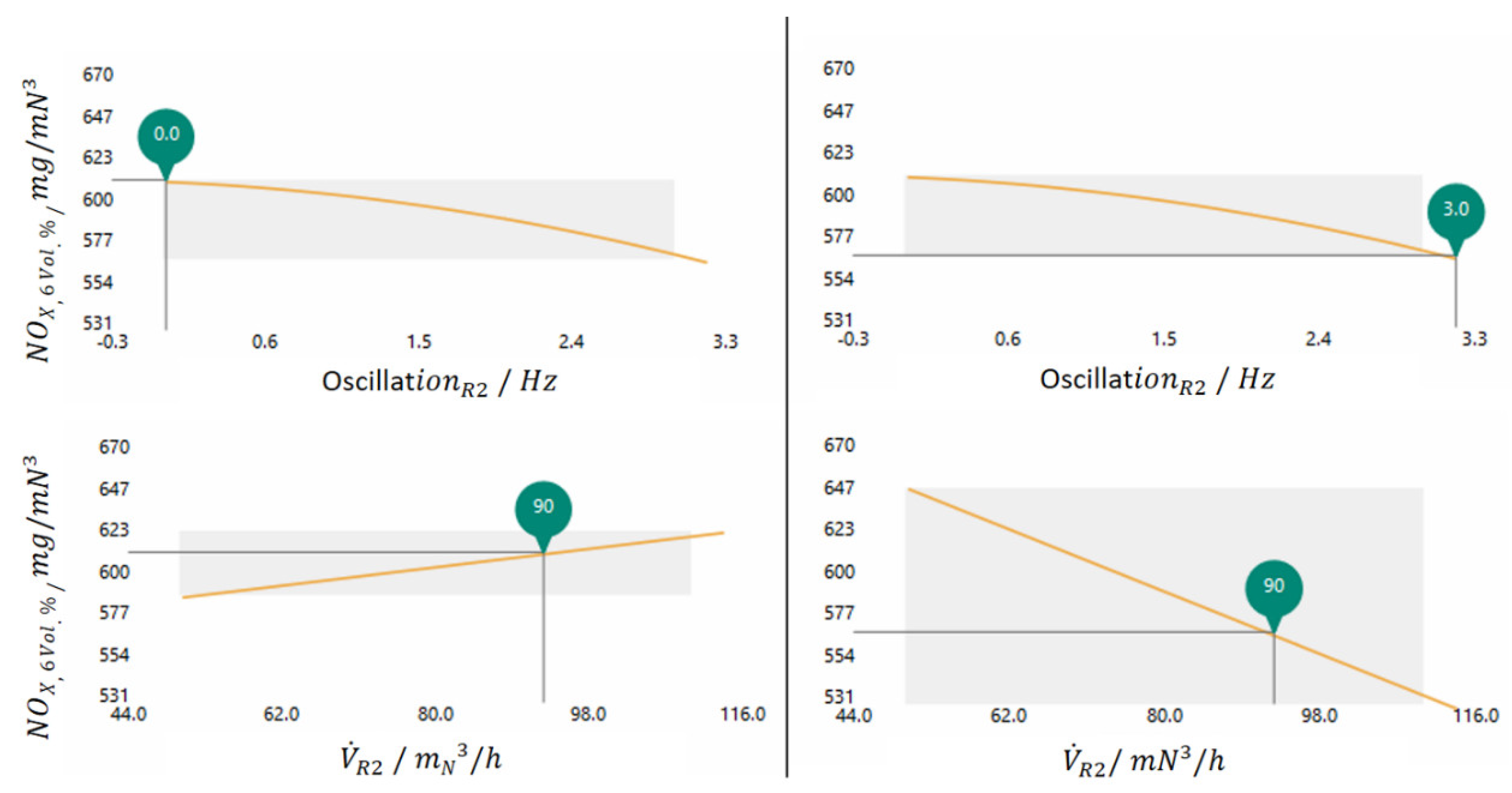 Inventions 06 00009 g007