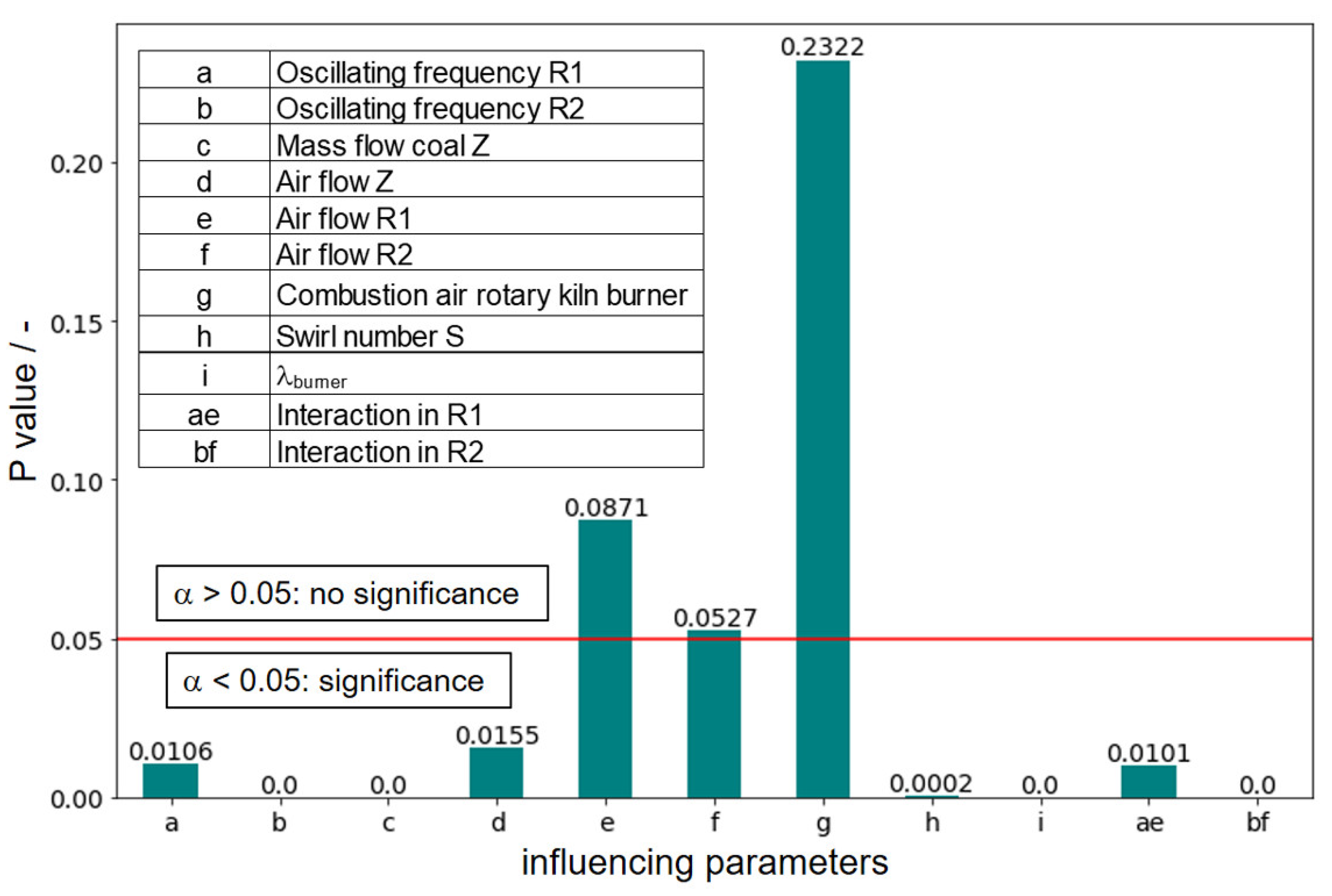 Inventions 06 00009 g009