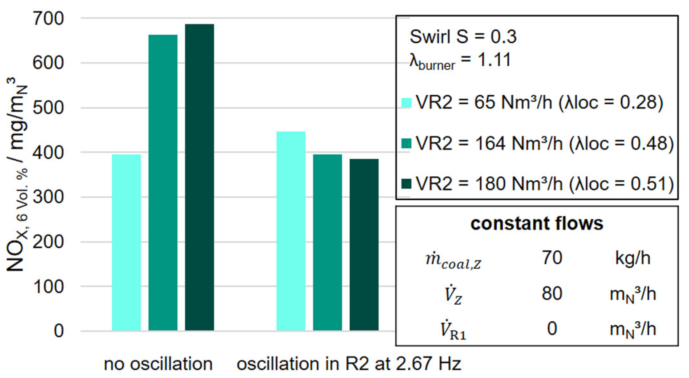 Inventions 06 00009 g010