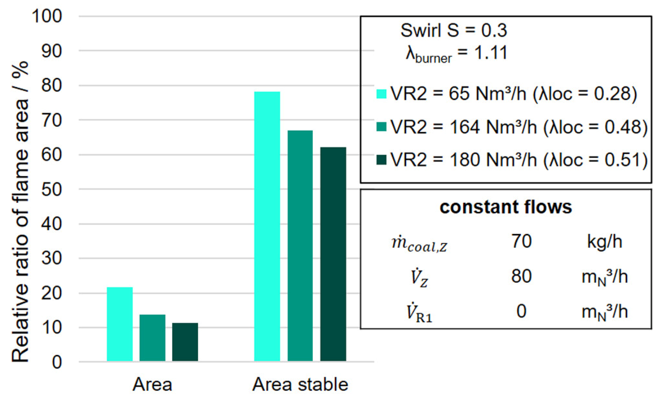 Inventions 06 00009 g012