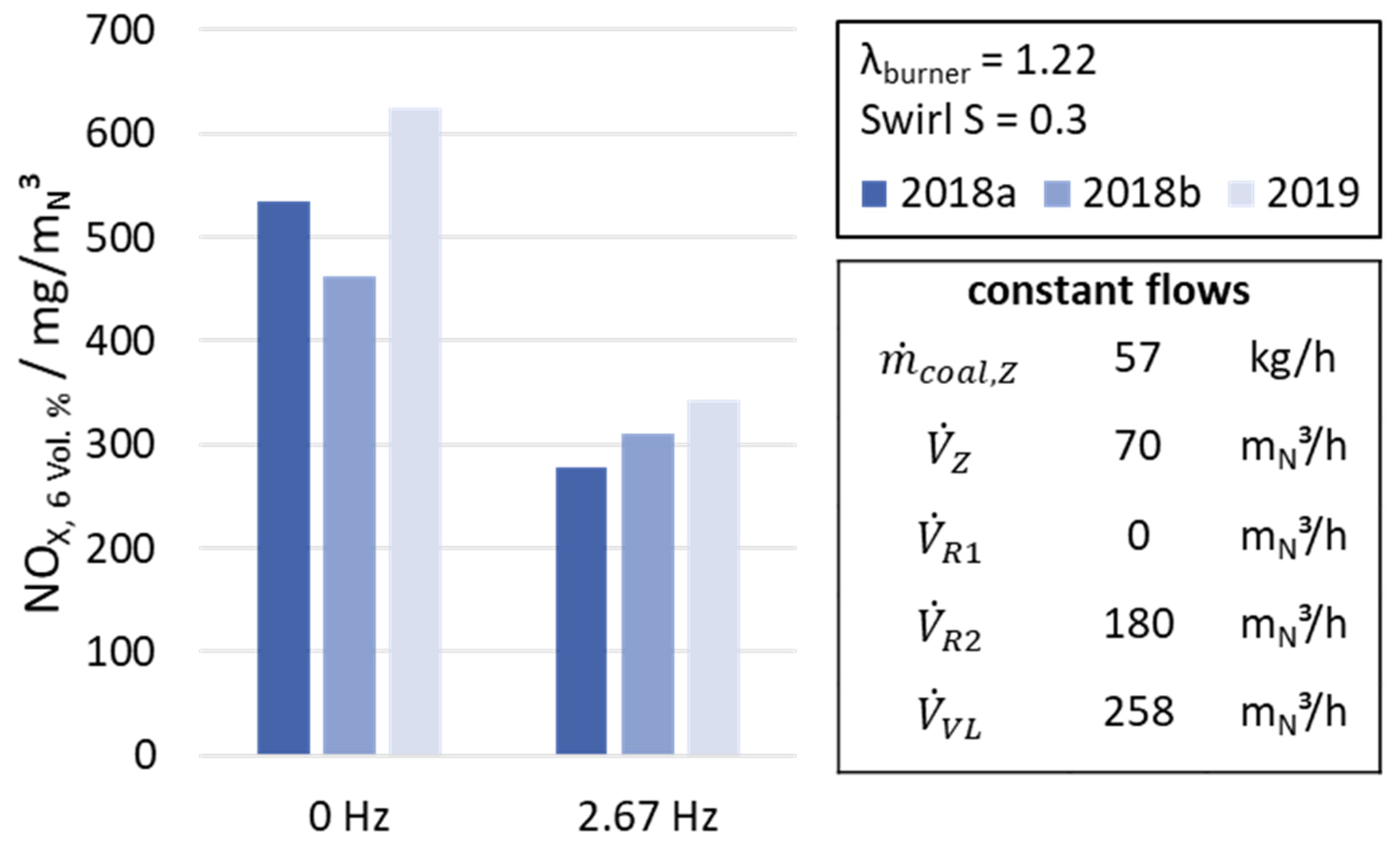 Inventions 06 00009 g014