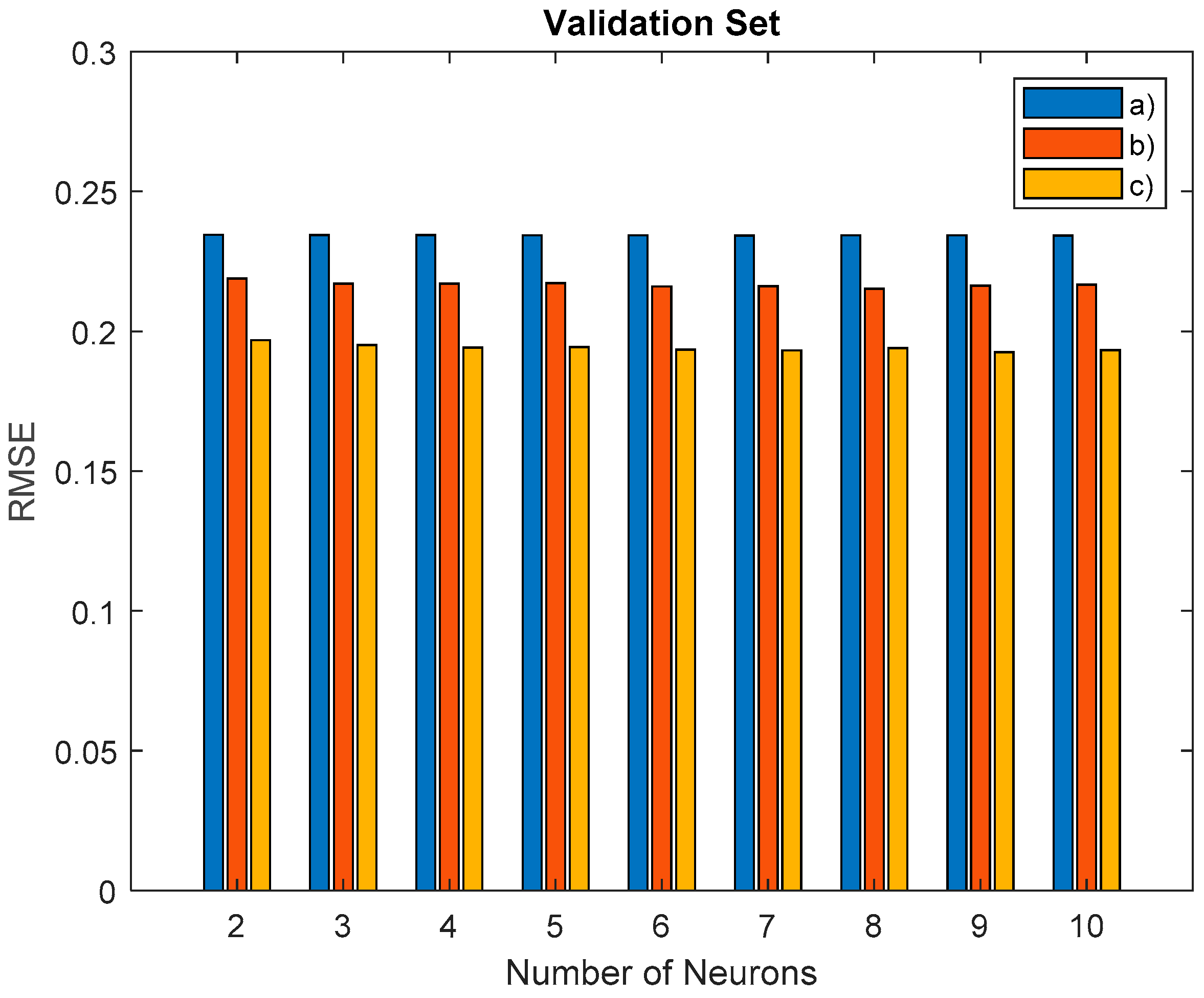 Inventions 06 00012 g003