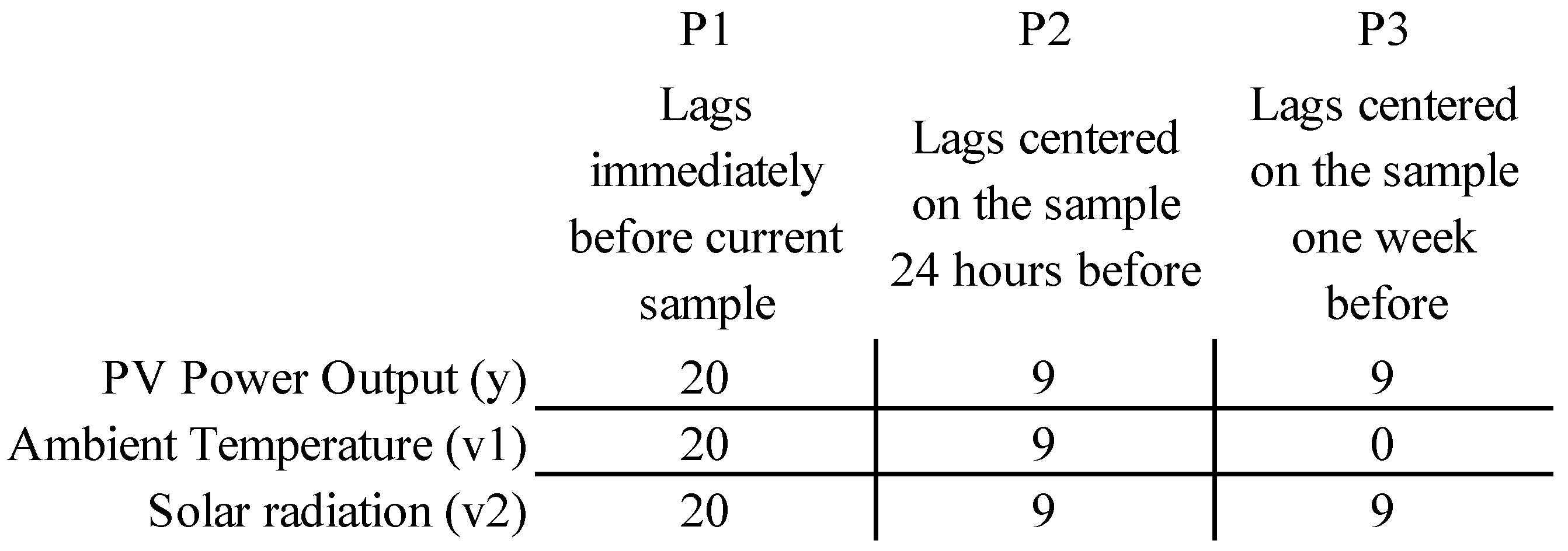Inventions 06 00012 g004