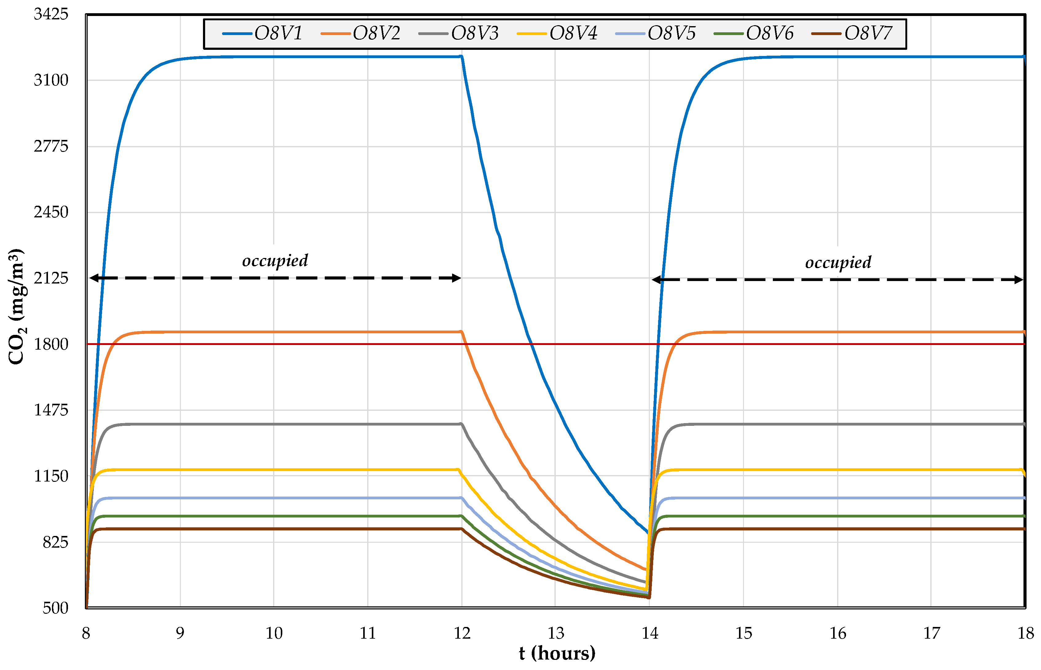 Inventions 06 00017 g006