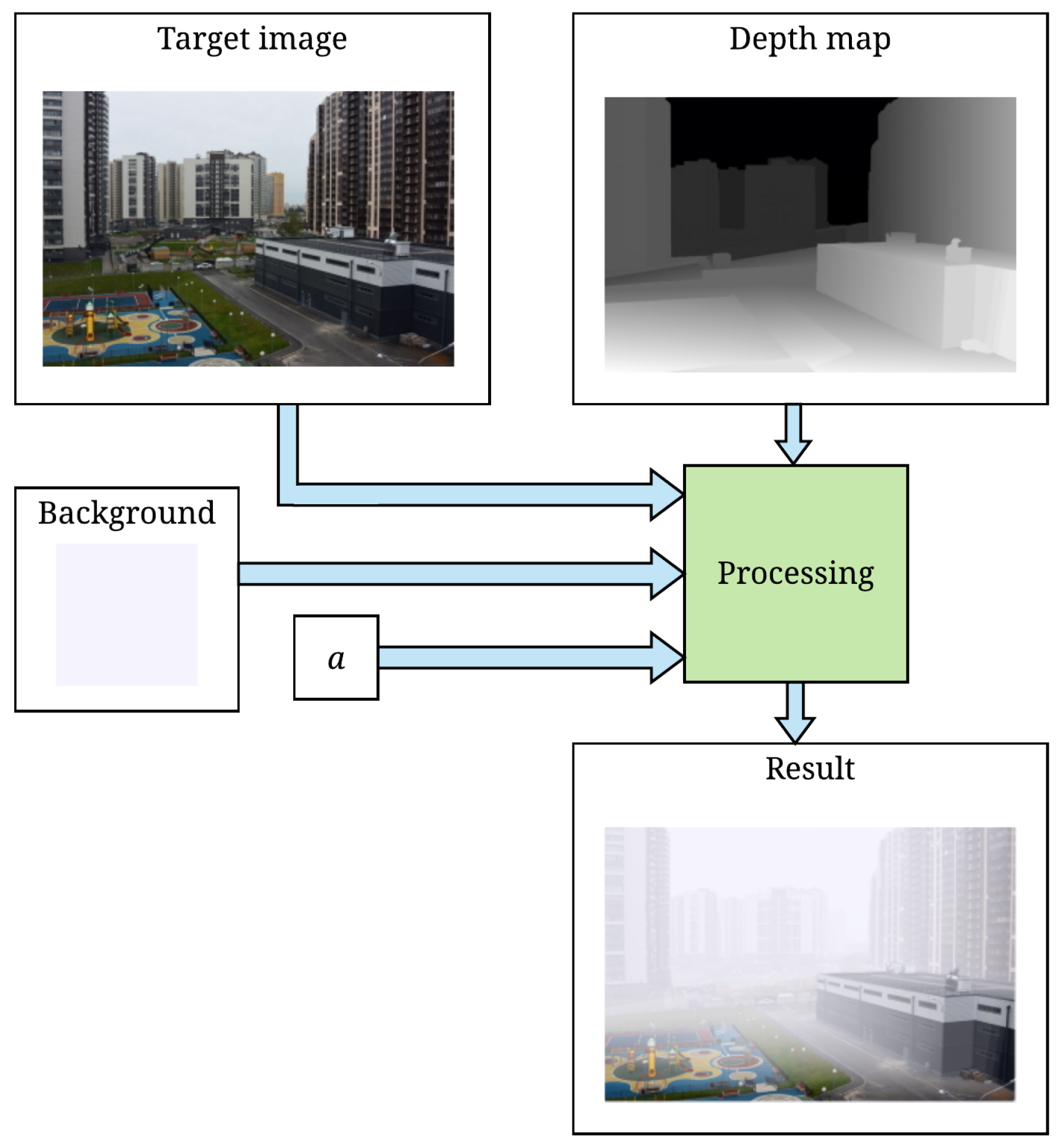 Inventions 06 00019 g003 Inventions 06 00019 g003