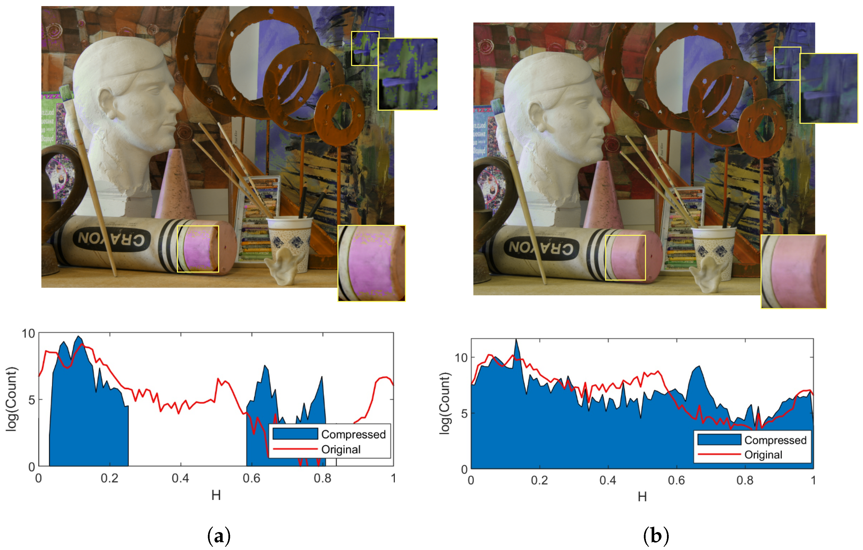 Inventions 06 00019 g005 Inventions 06 00019 g005