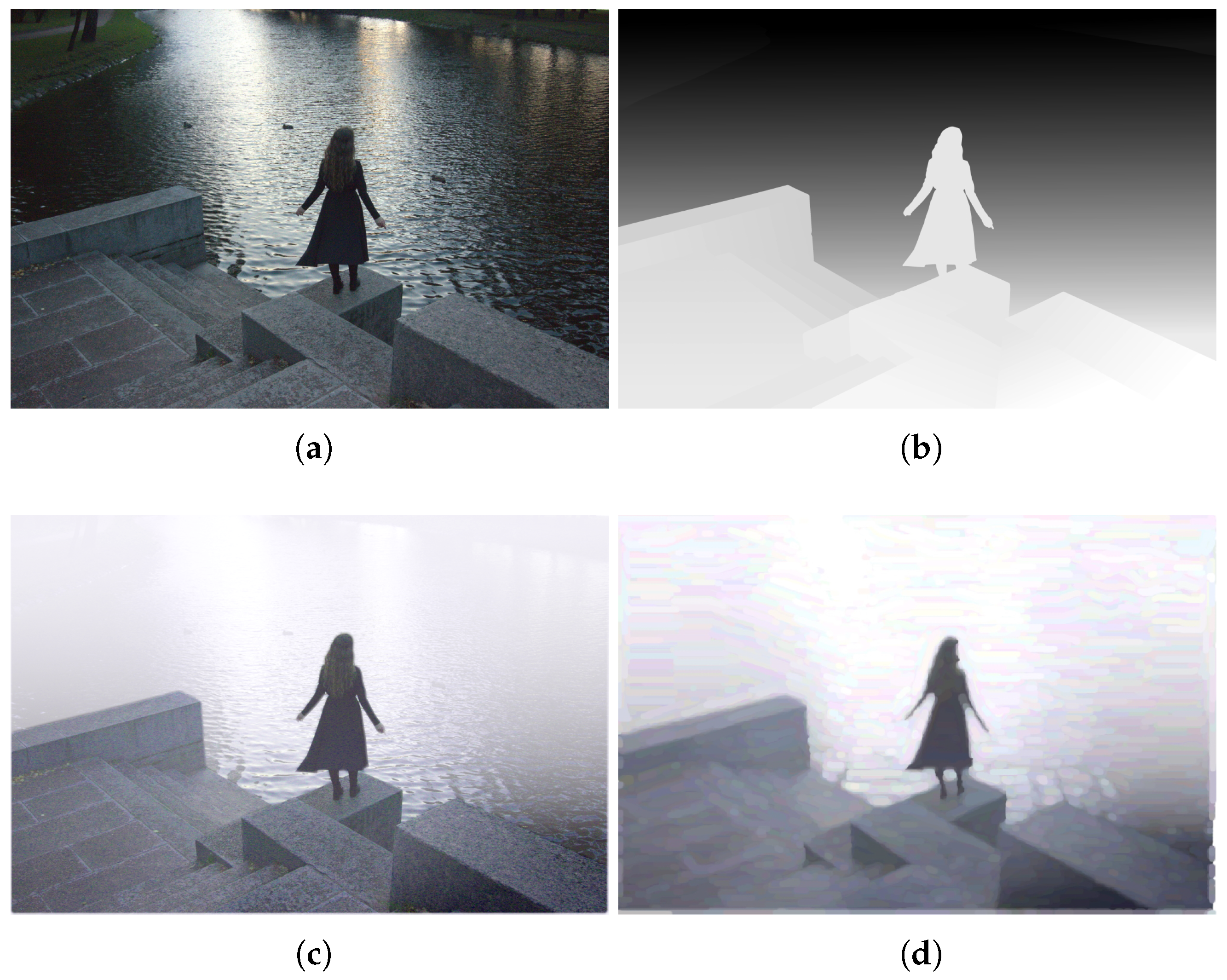 Inventions 06 00019 g009 Inventions 06 00019 g009