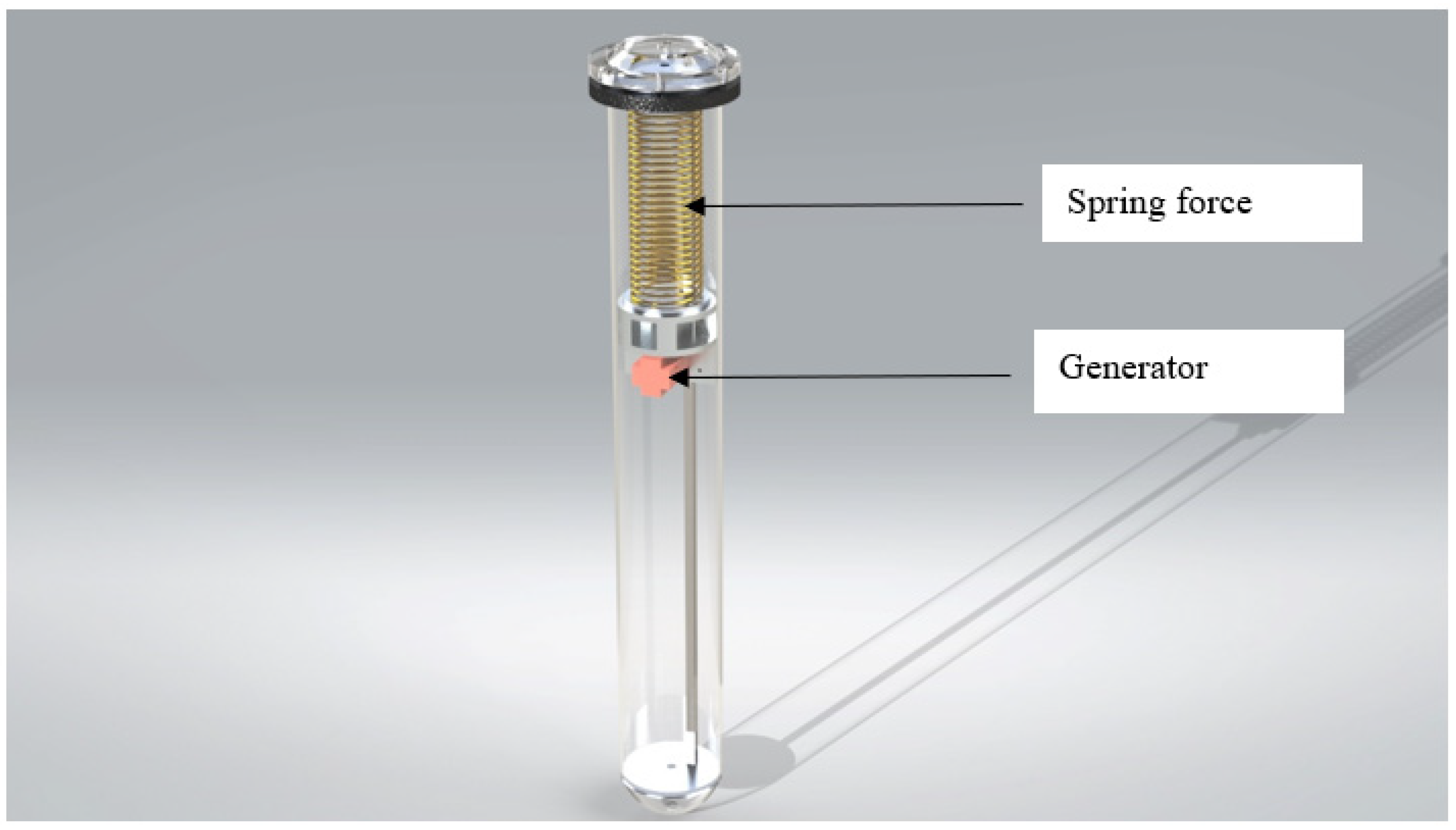 Inventions 06 00020 g001