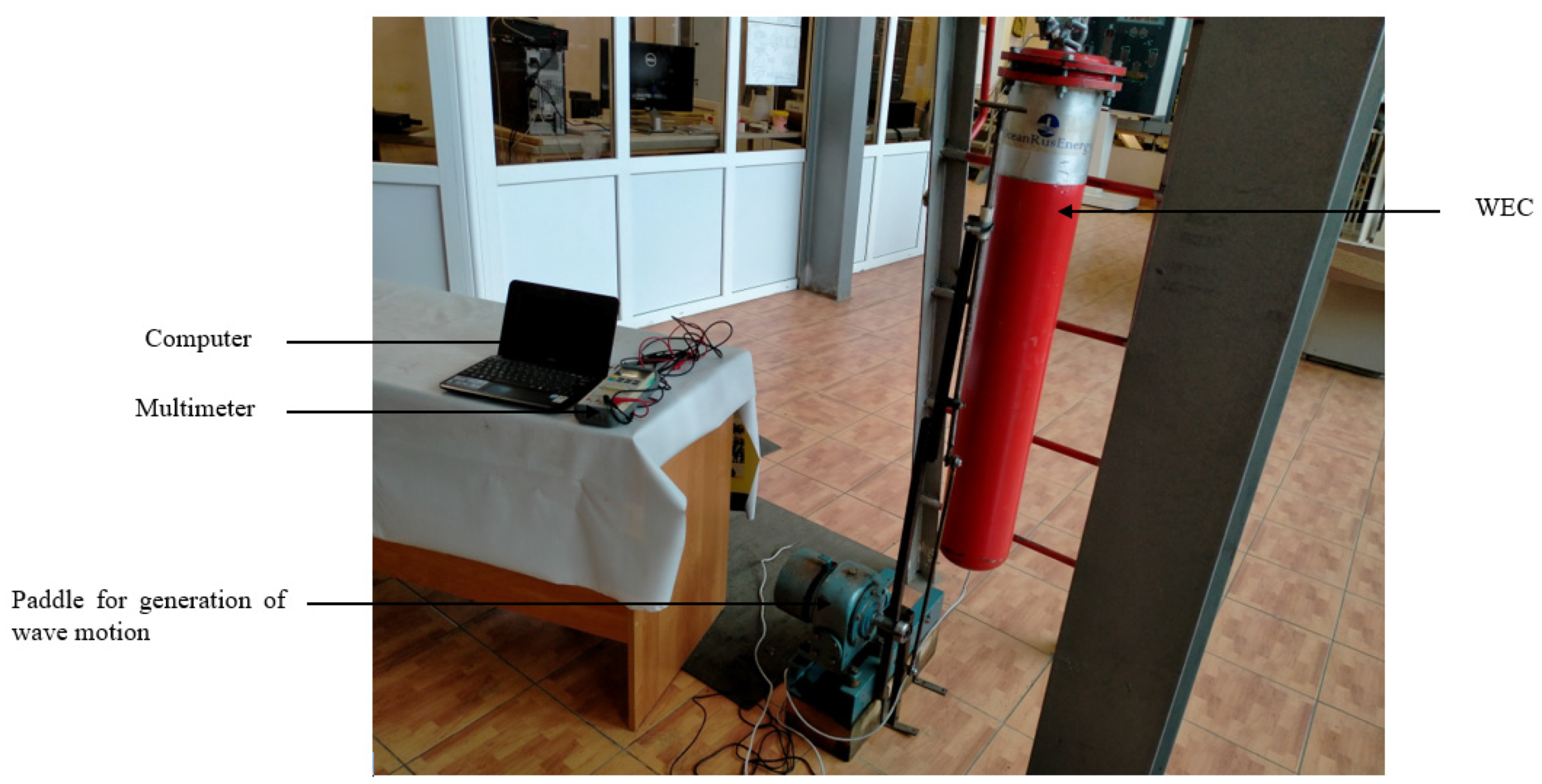 Inventions 06 00020 g006