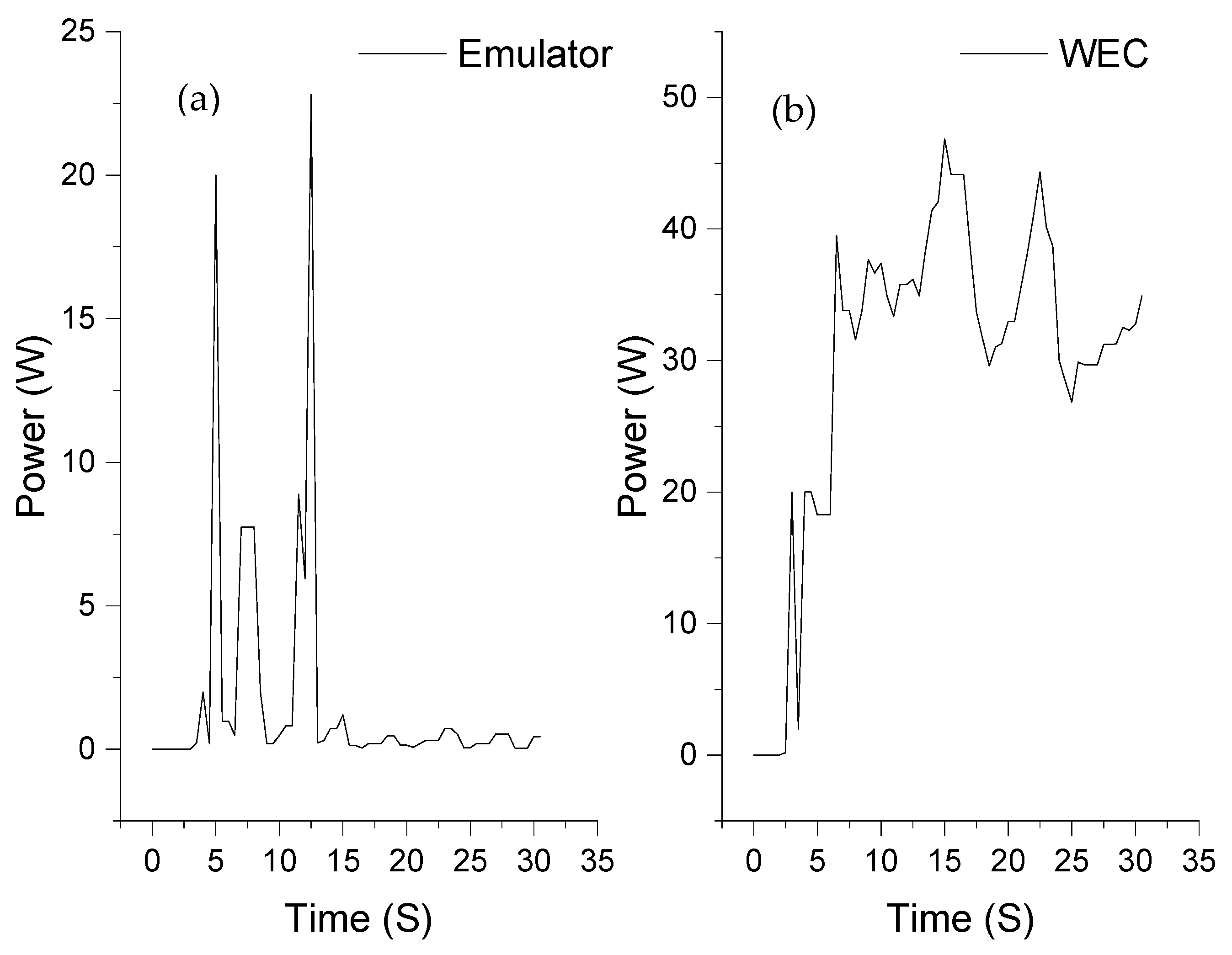 Inventions 06 00020 g008