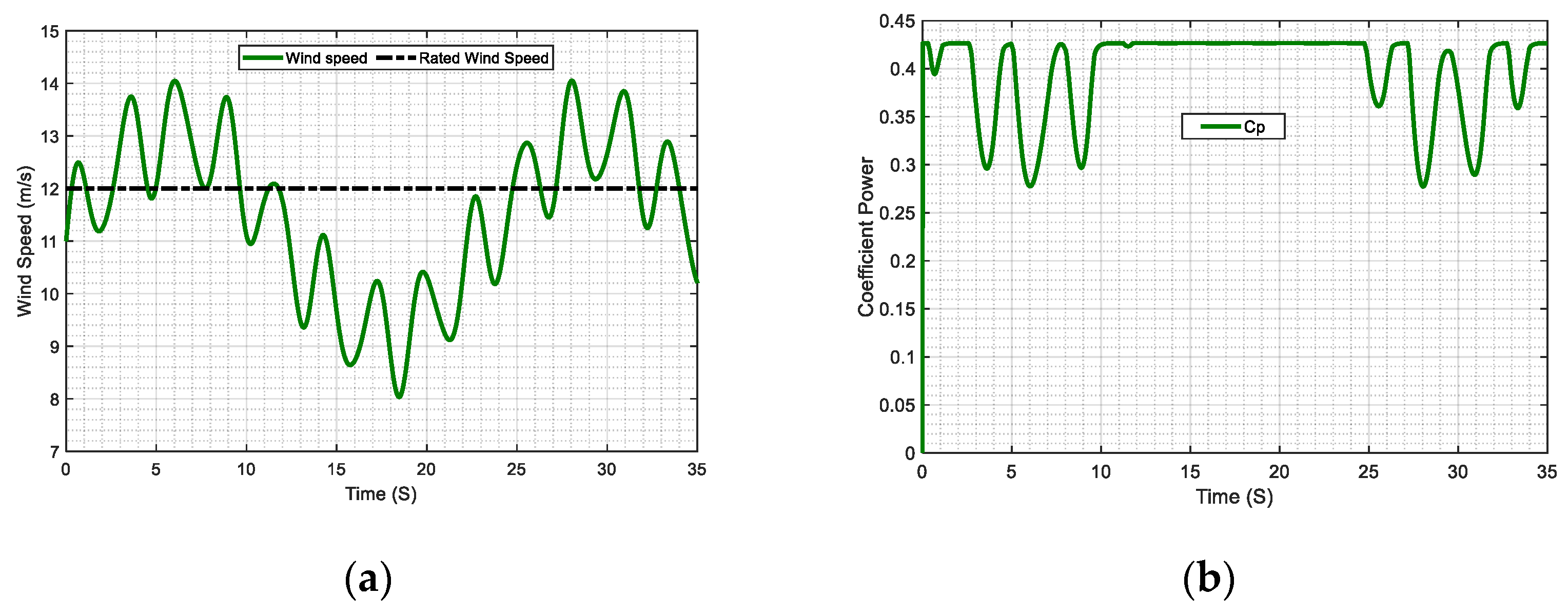 Inventions 06 00021 g008