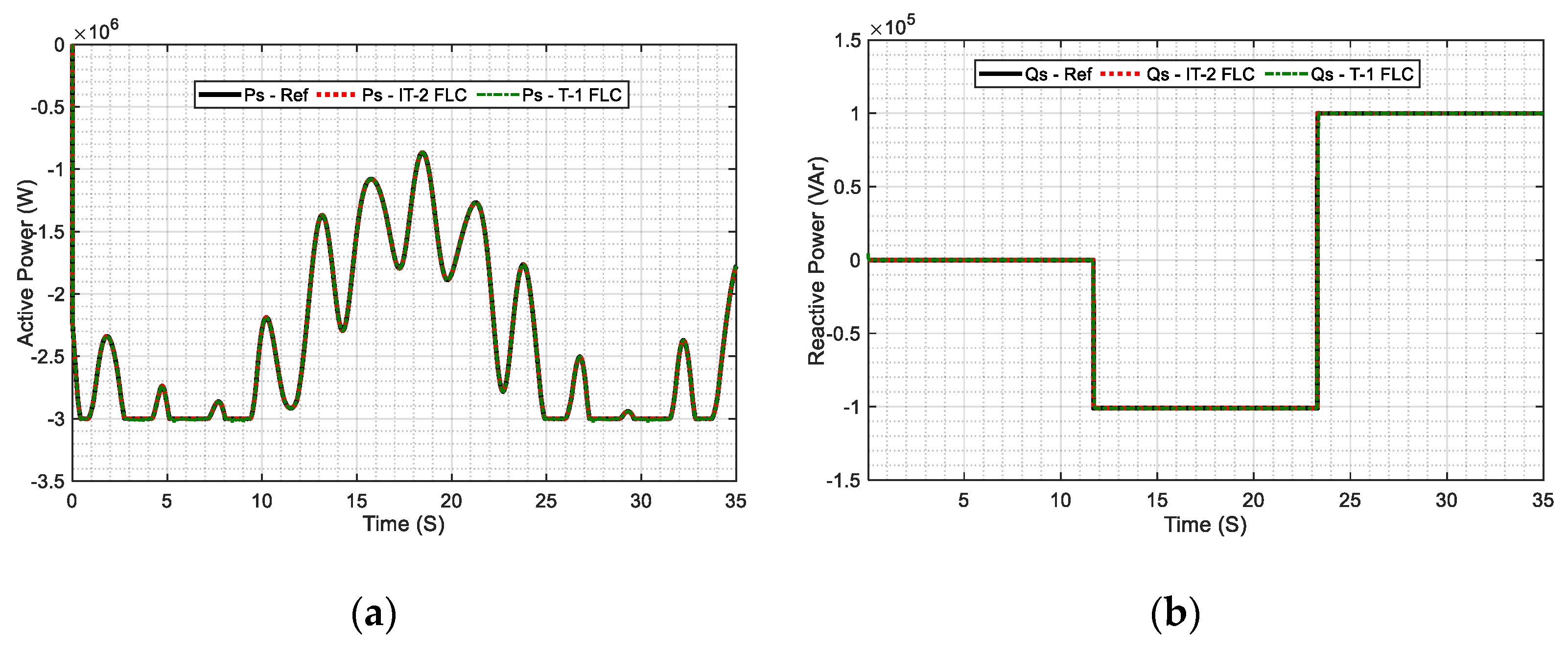 Inventions 06 00021 g011