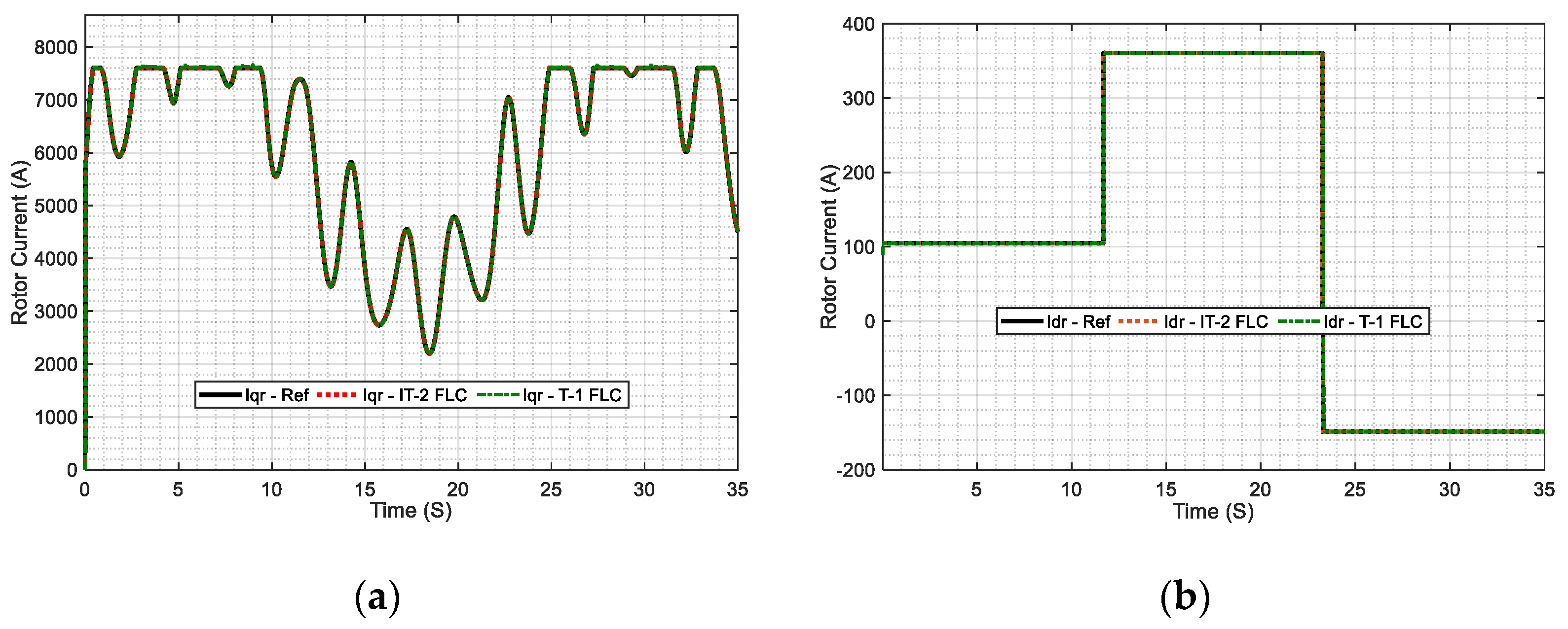 Inventions 06 00021 g012