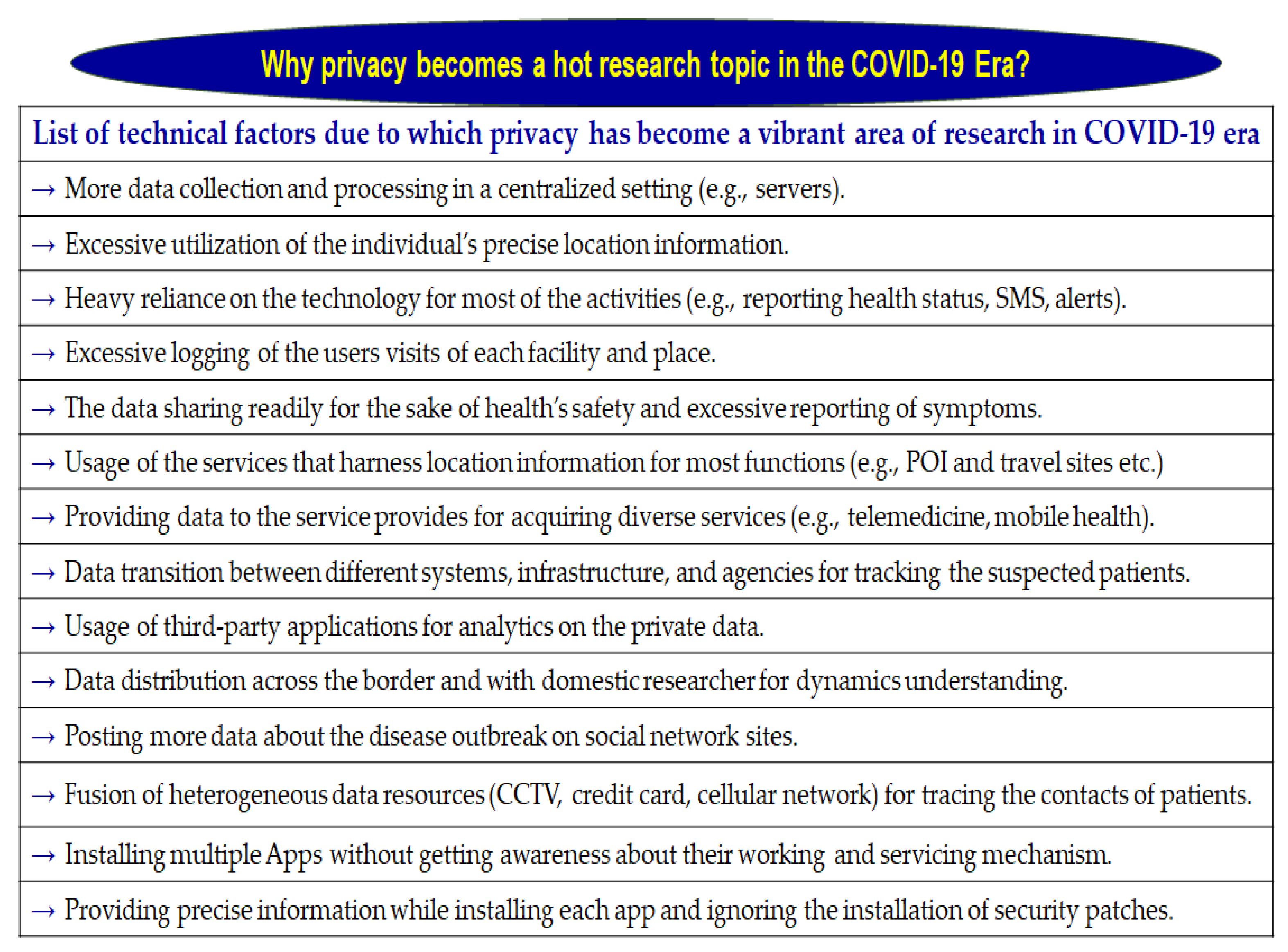 Inventions 06 00024 g002