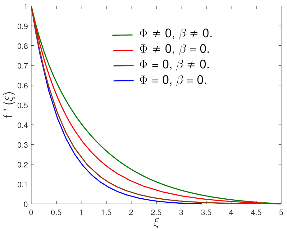 Inventions 06 00026 g004 550