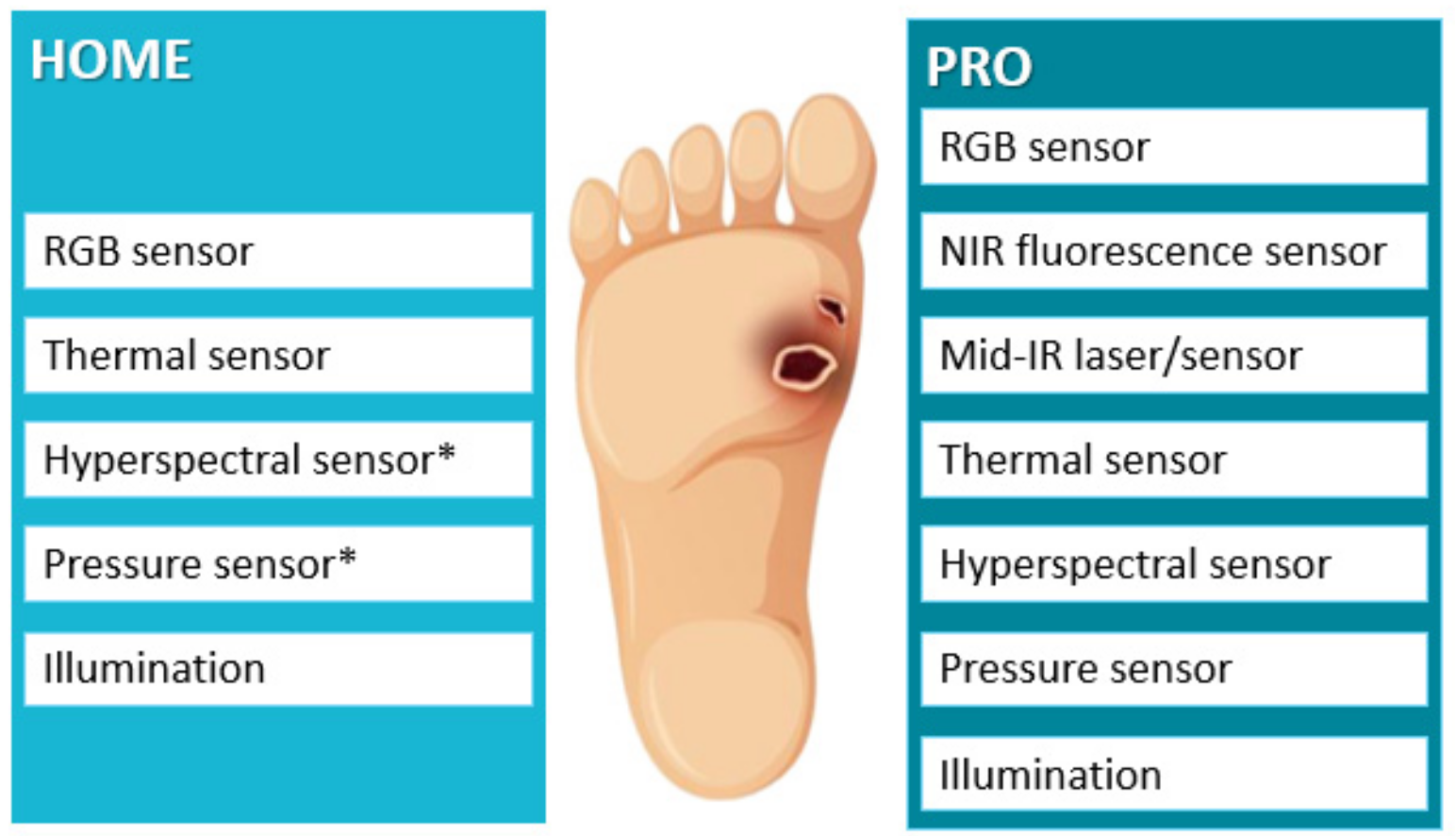 device doctor pro 2.0 download device doctor pro 2.0 download